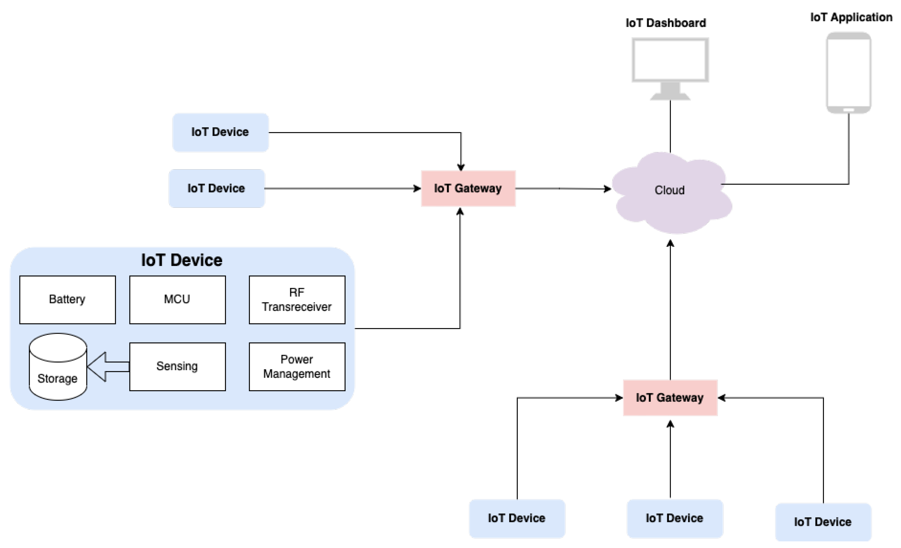 Energies 18 03555 g001