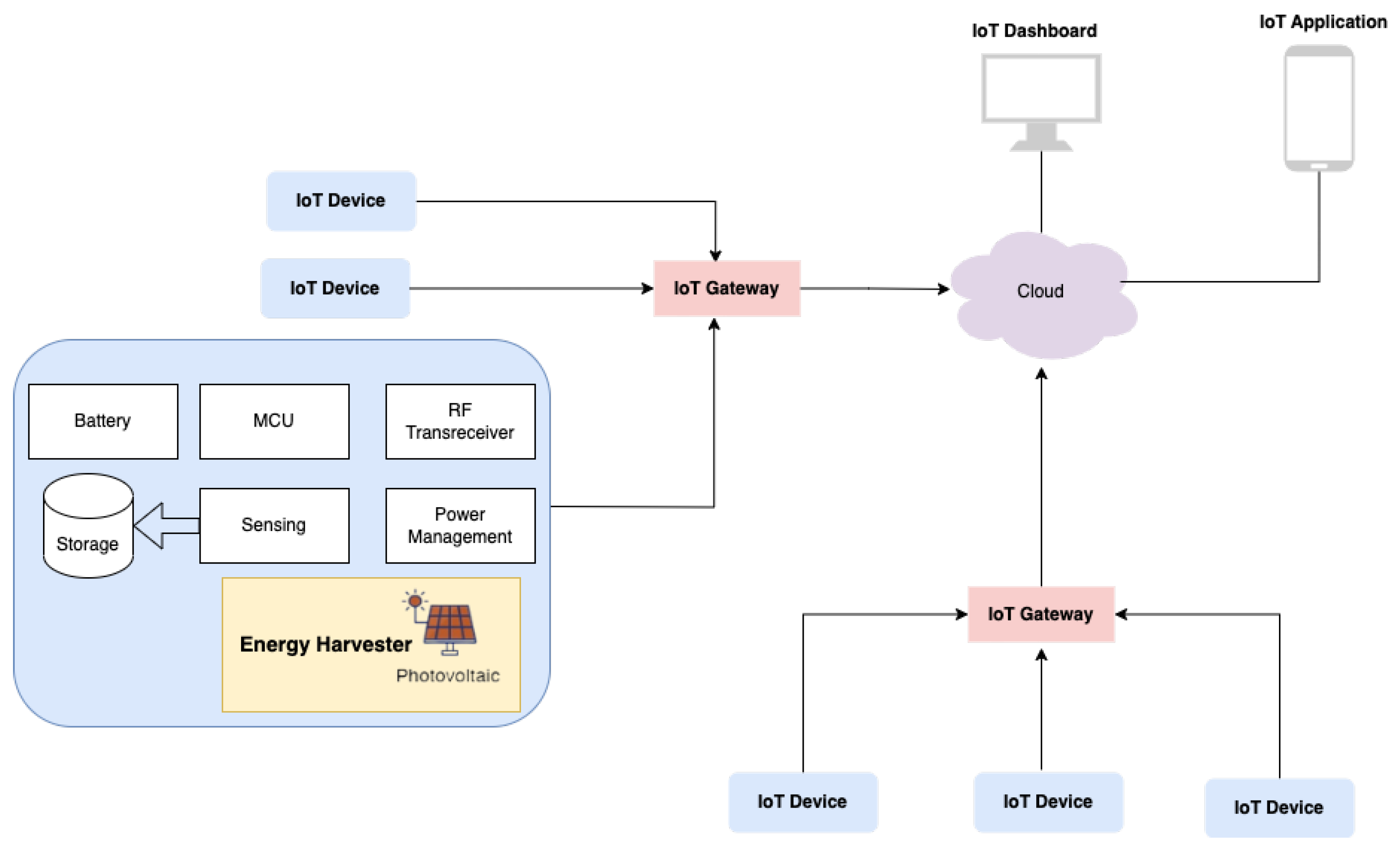 Energies 18 03555 g003