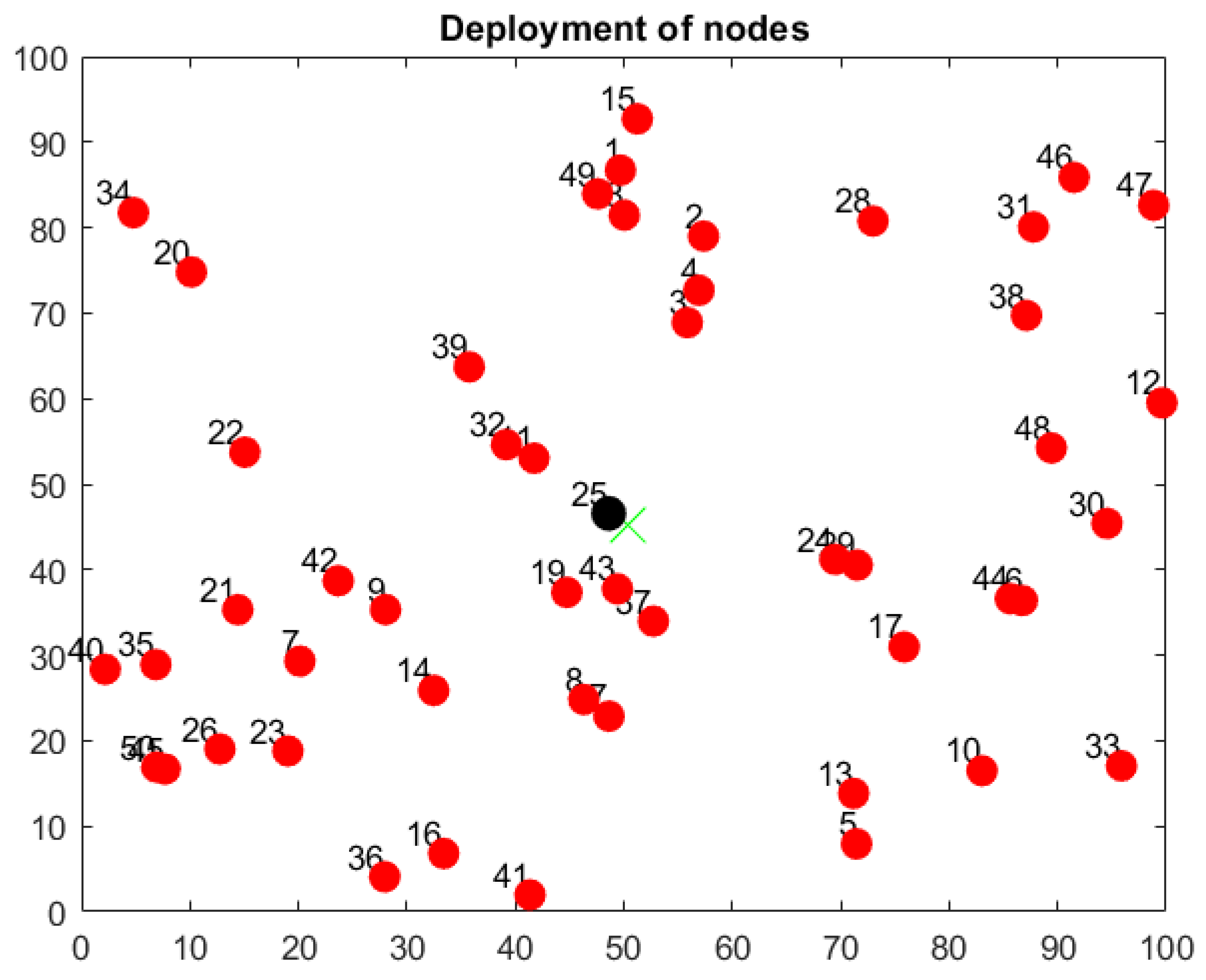 Energies 18 03555 g004