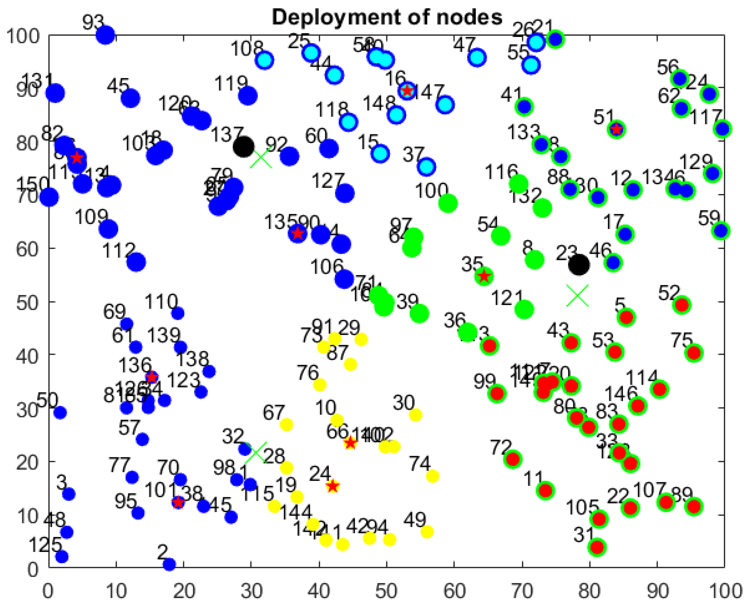 Energies 18 03555 g006