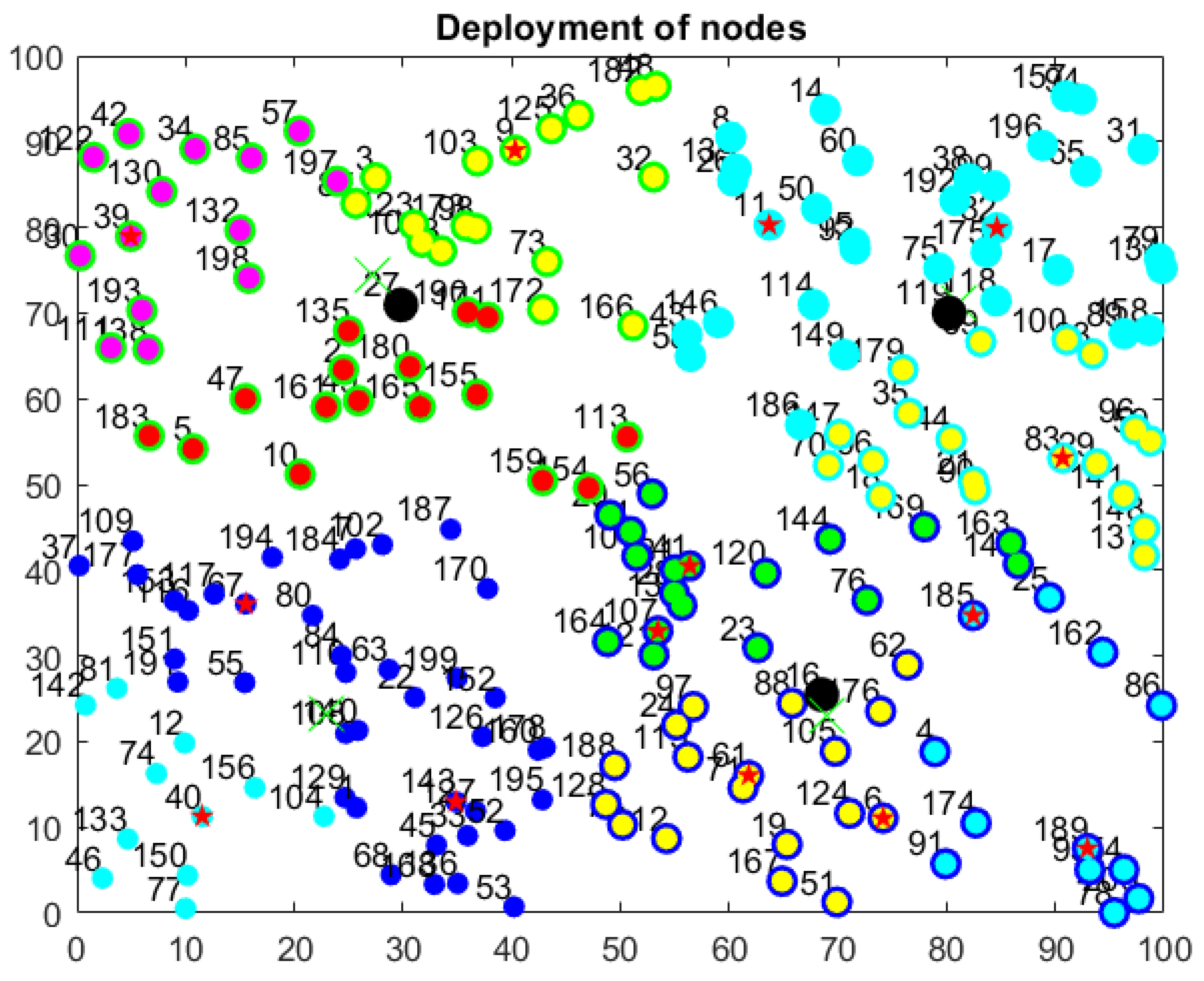 Energies 18 03555 g007