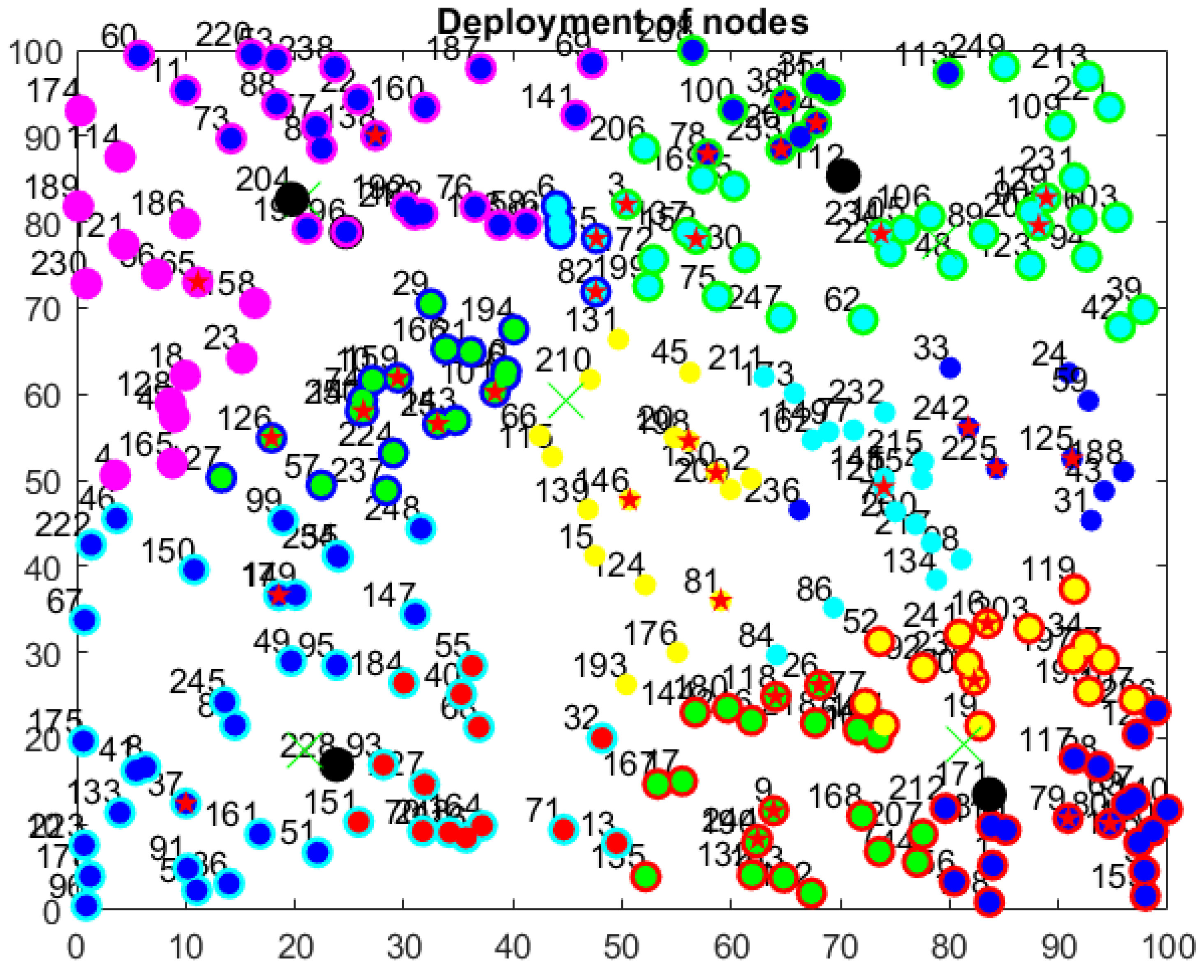 Energies 18 03555 g008