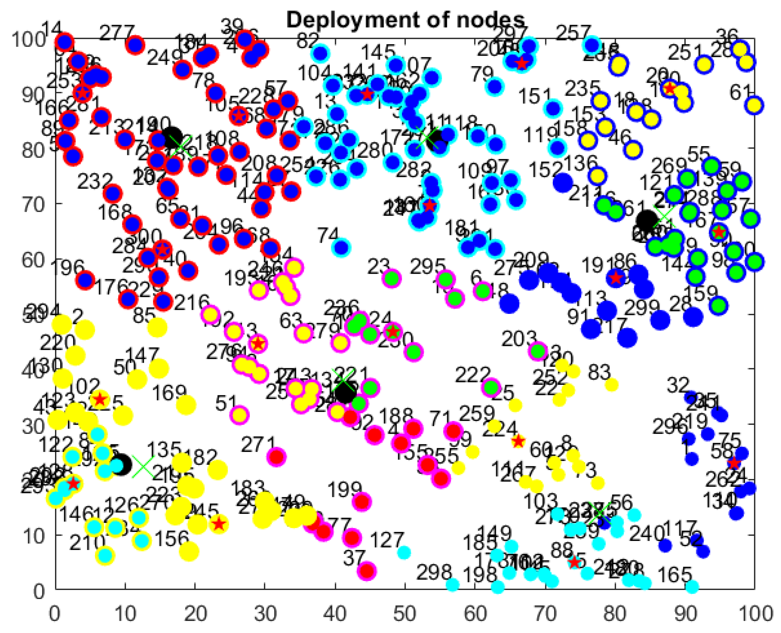 Energies 18 03555 g009