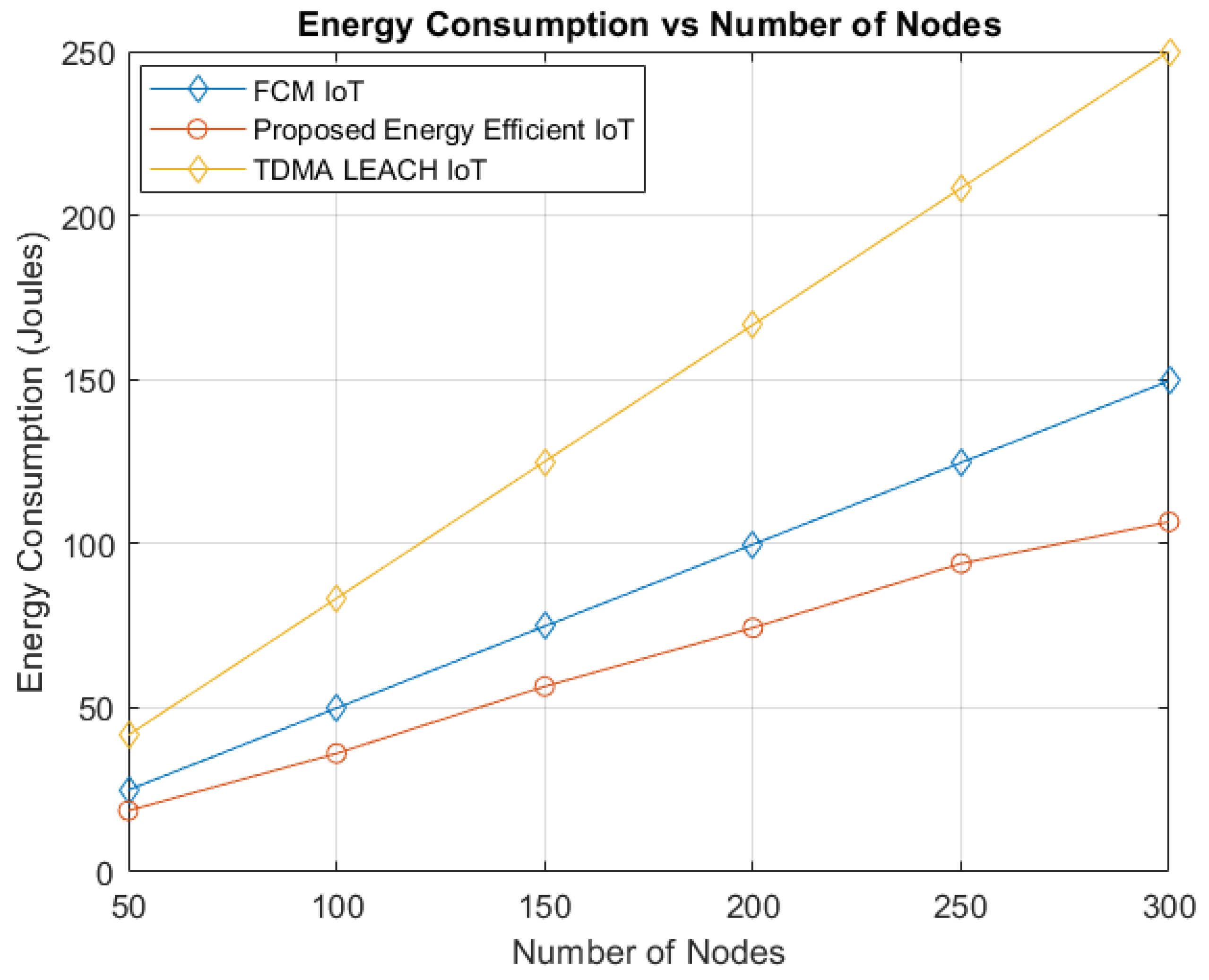 Energies 18 03555 g010