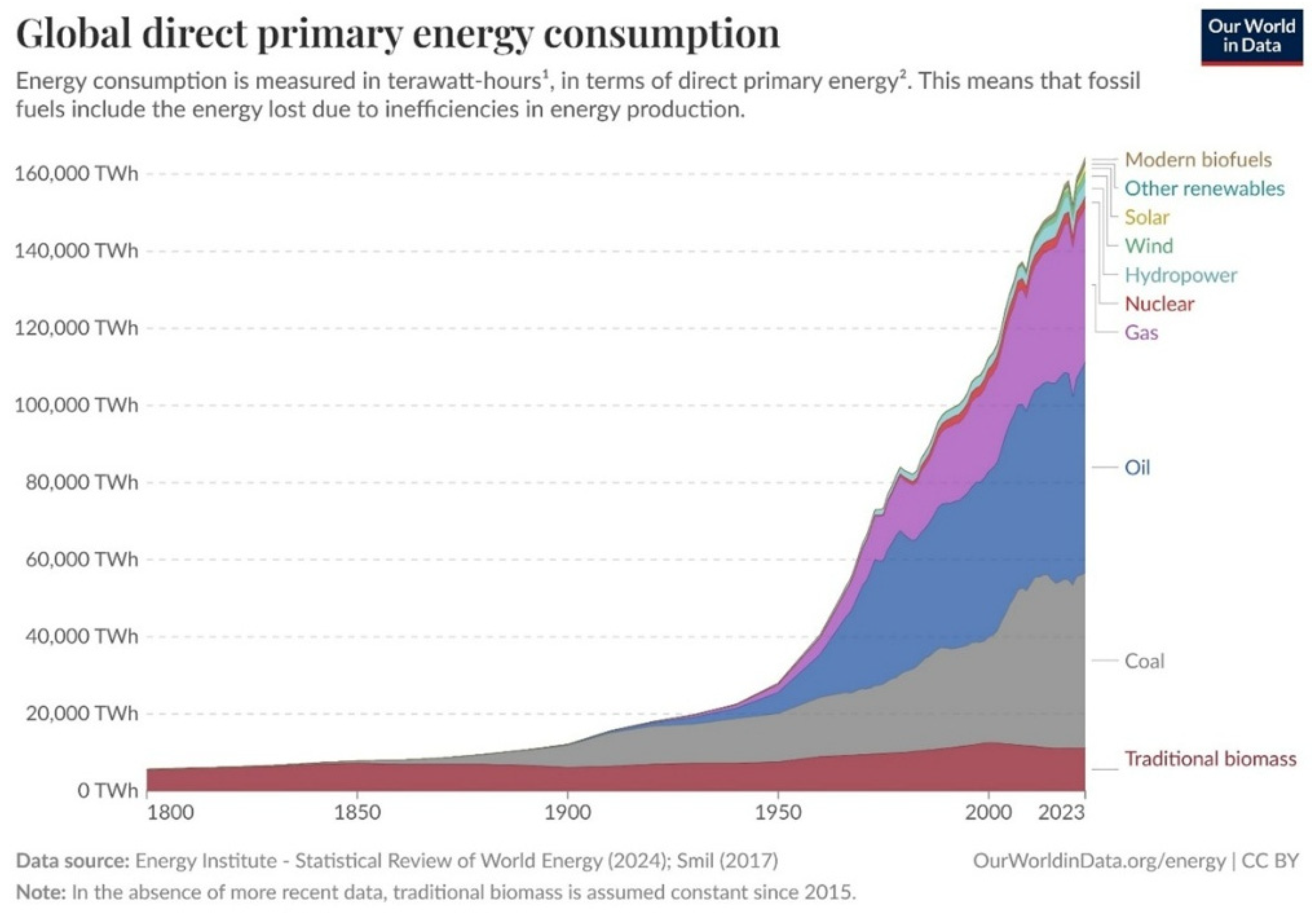Energies 18 03556 g001