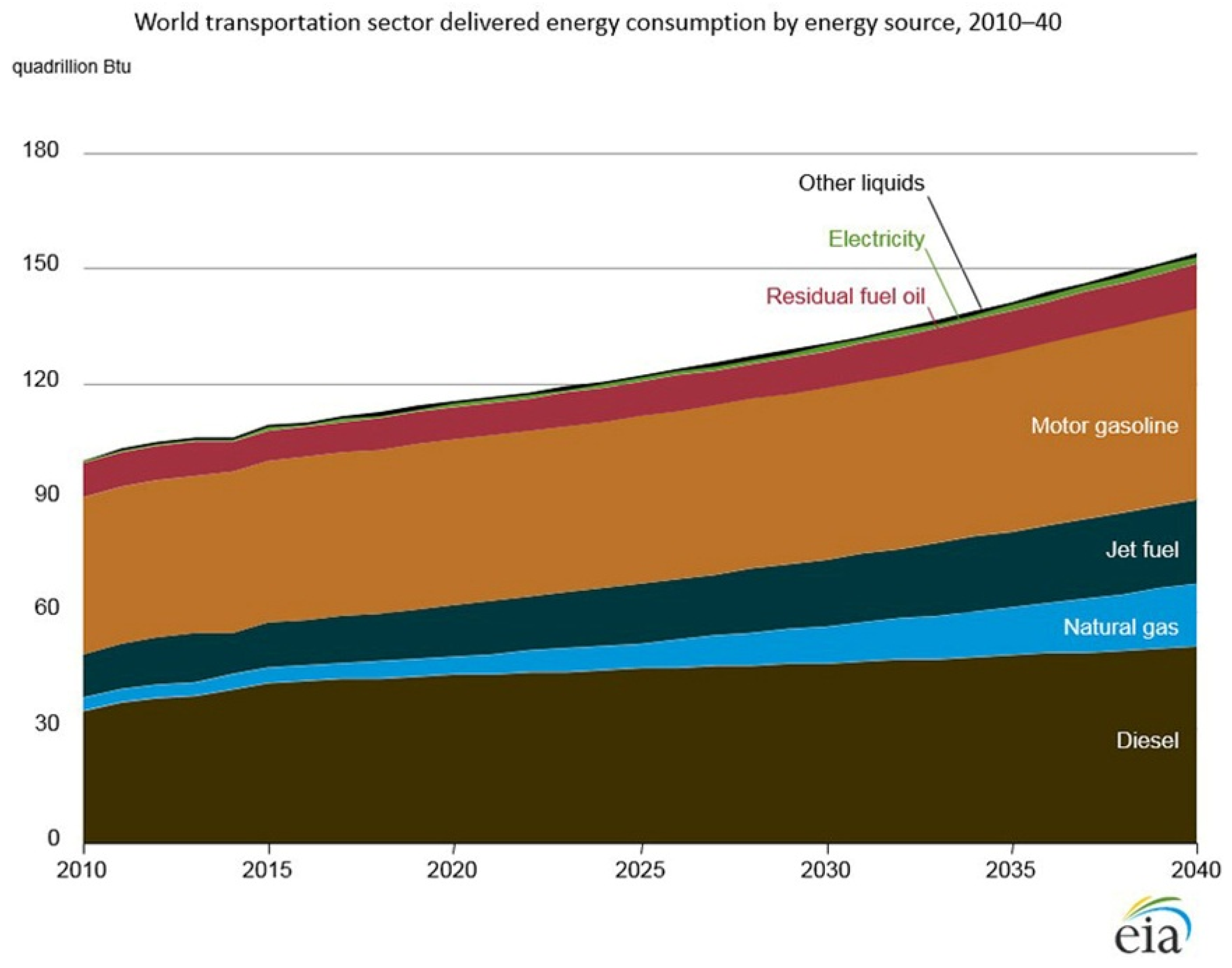Energies 18 03556 g004