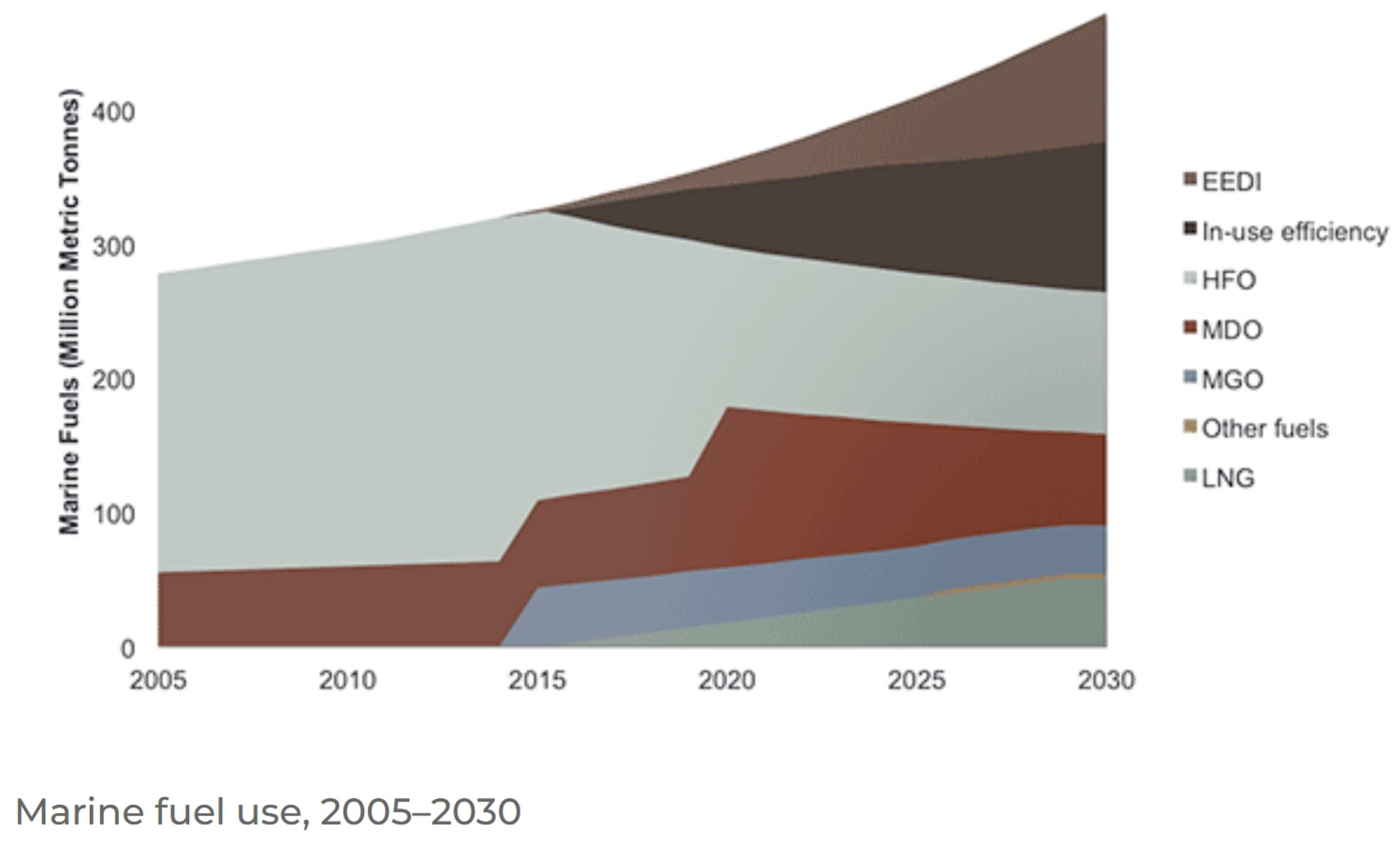 Energies 18 03556 g011