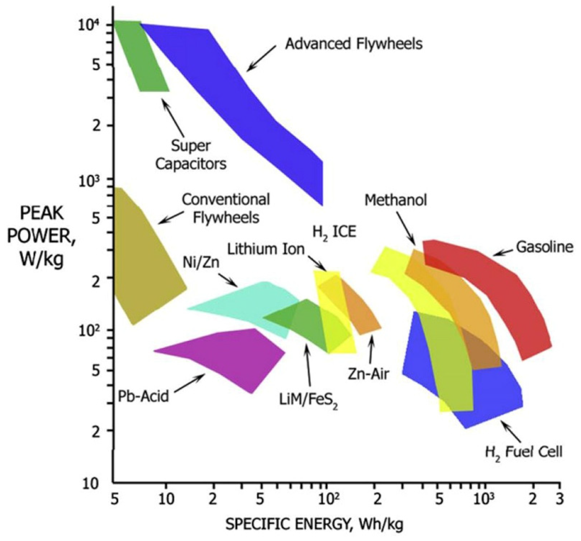 Energies 18 03556 g012