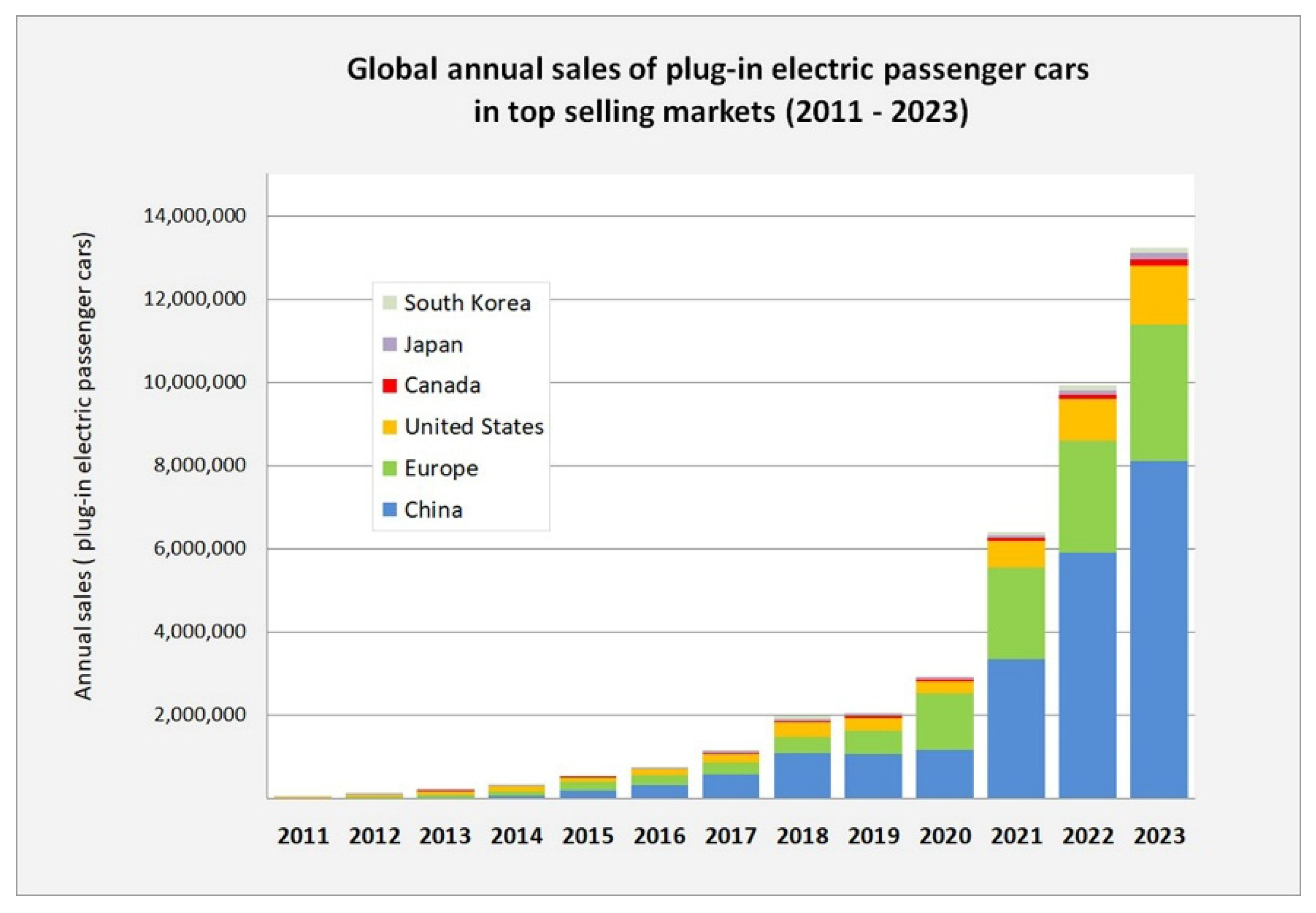 Energies 18 03556 g013