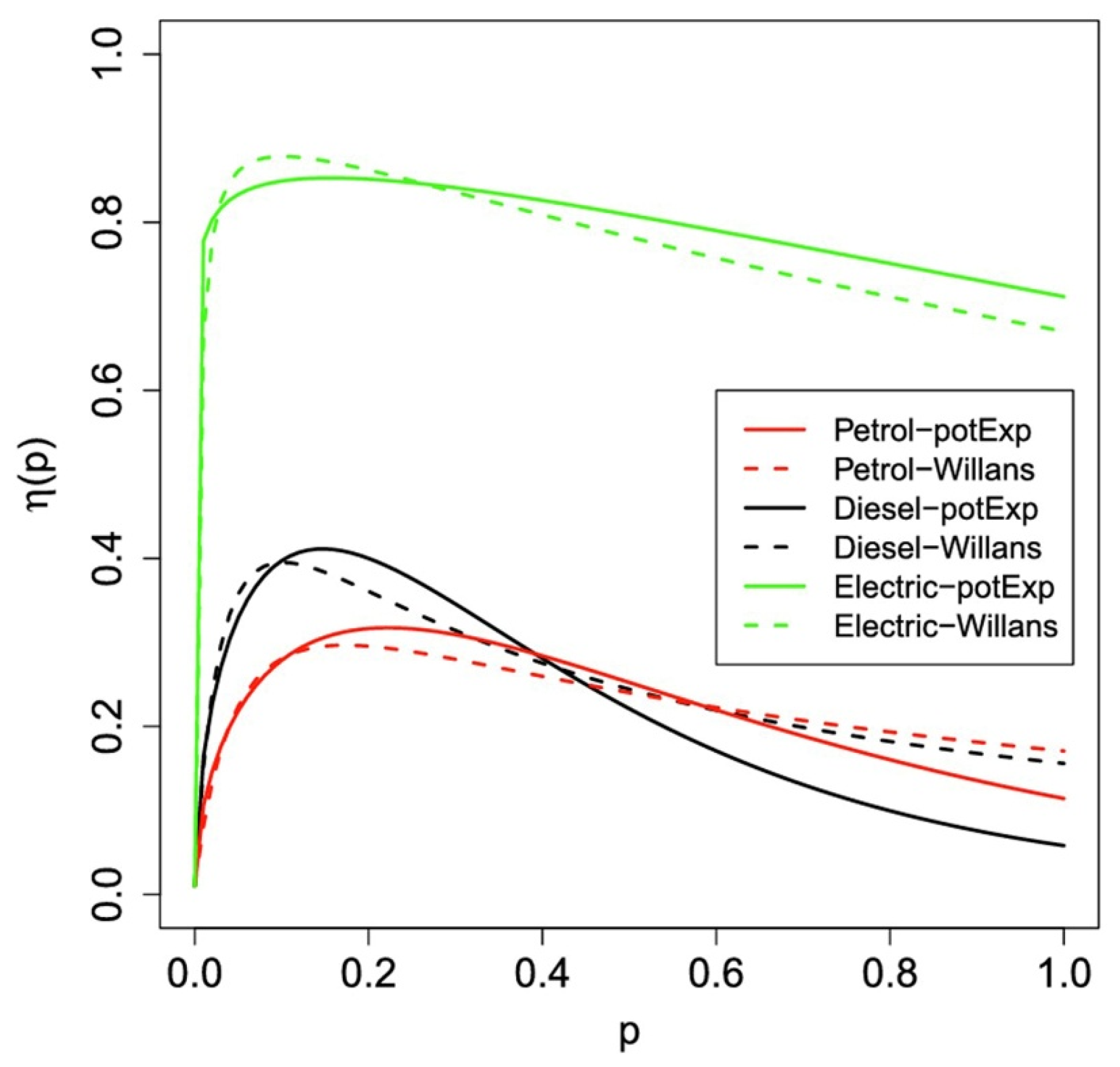 Energies 18 03556 g018