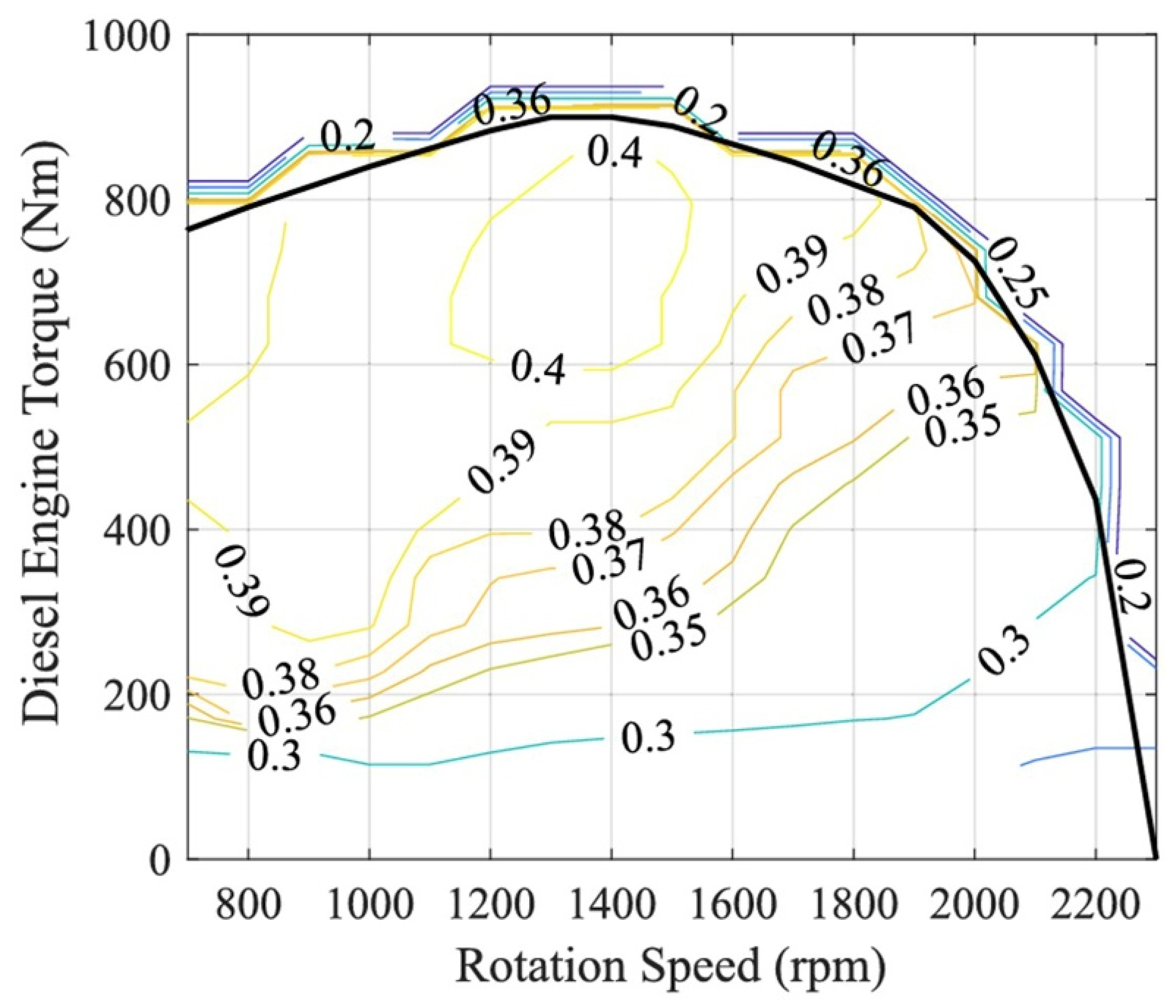 Energies 18 03556 g019