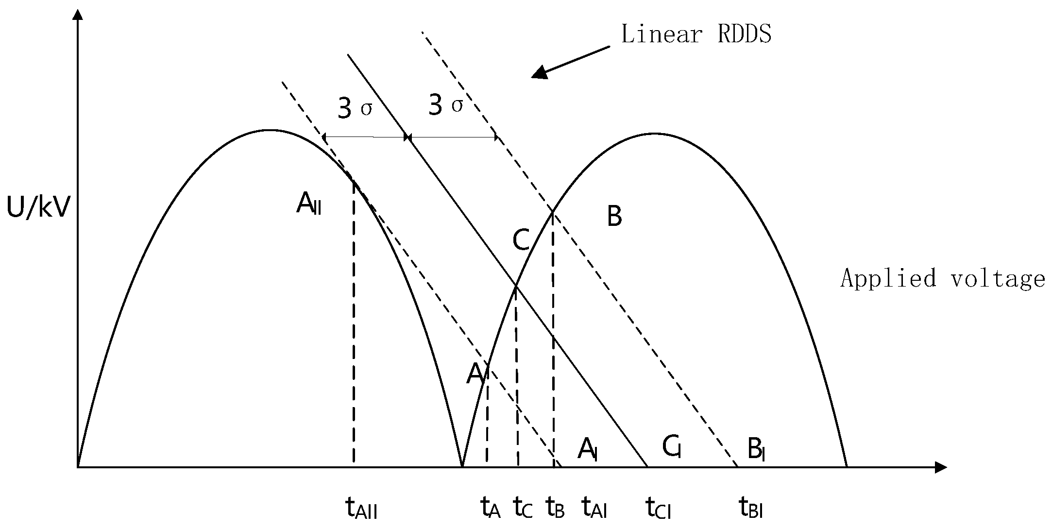 Energies 18 03558 g001