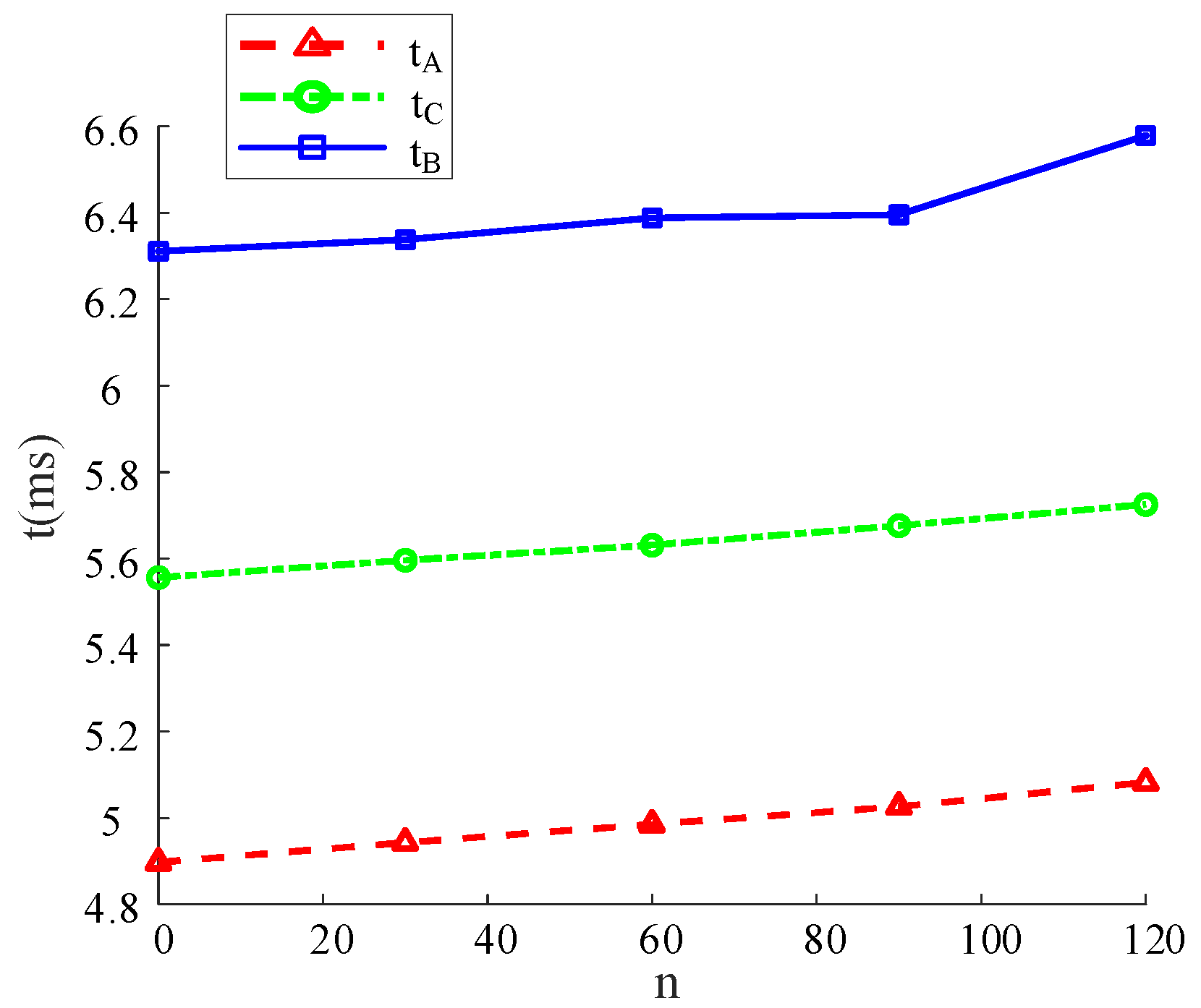 Energies 18 03558 g010