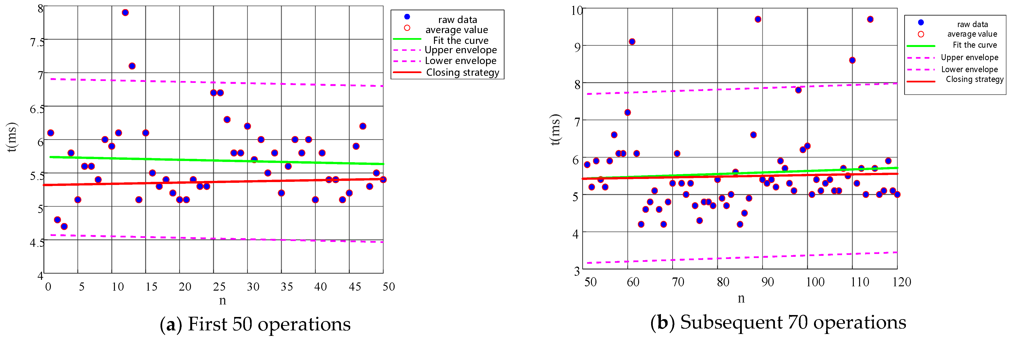 Energies 18 03558 g012