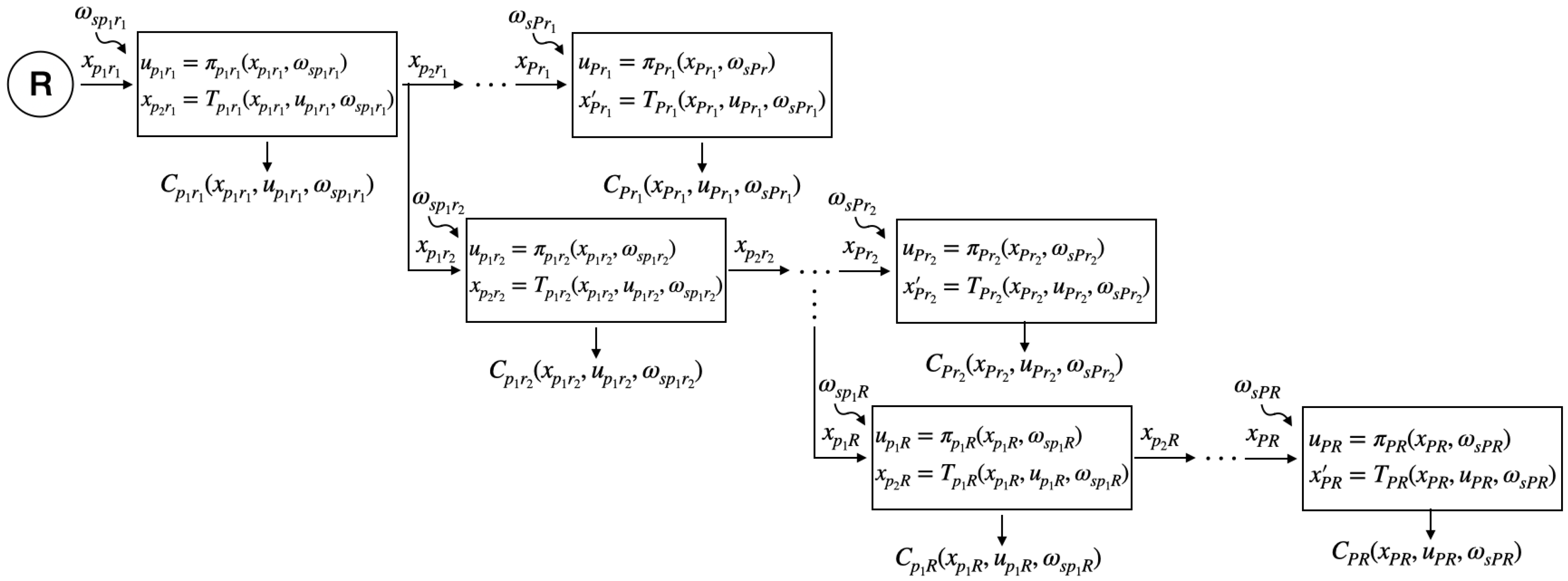 Energies 18 03560 g002