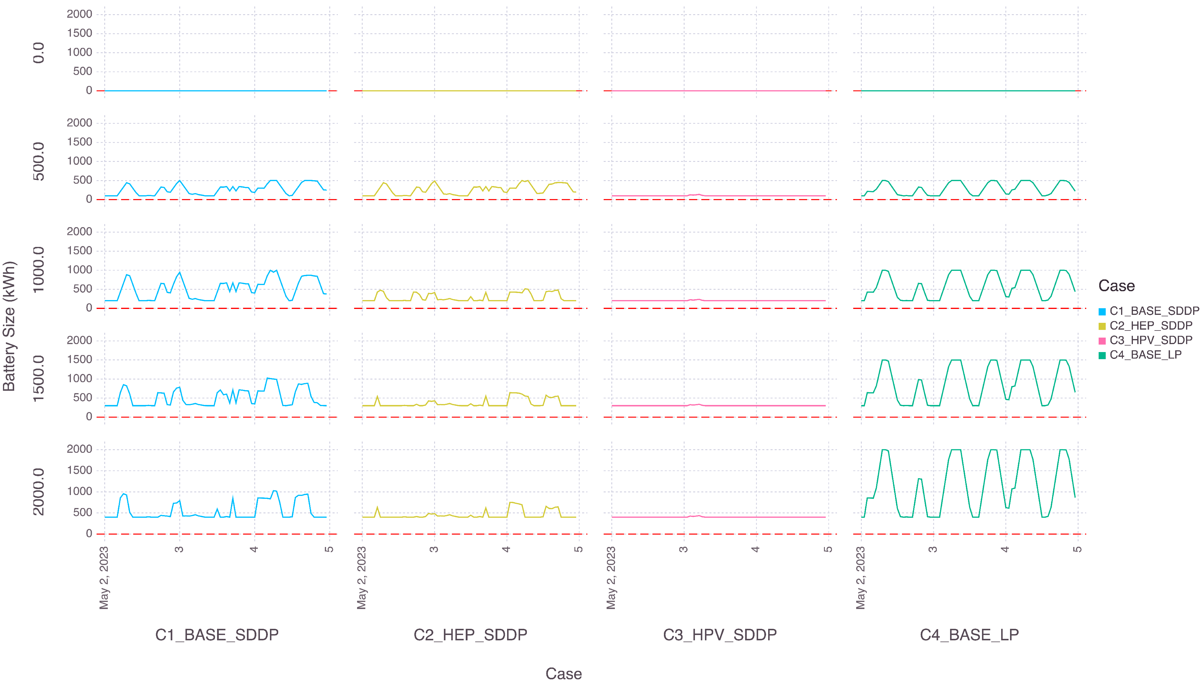 Energies 18 03560 g003