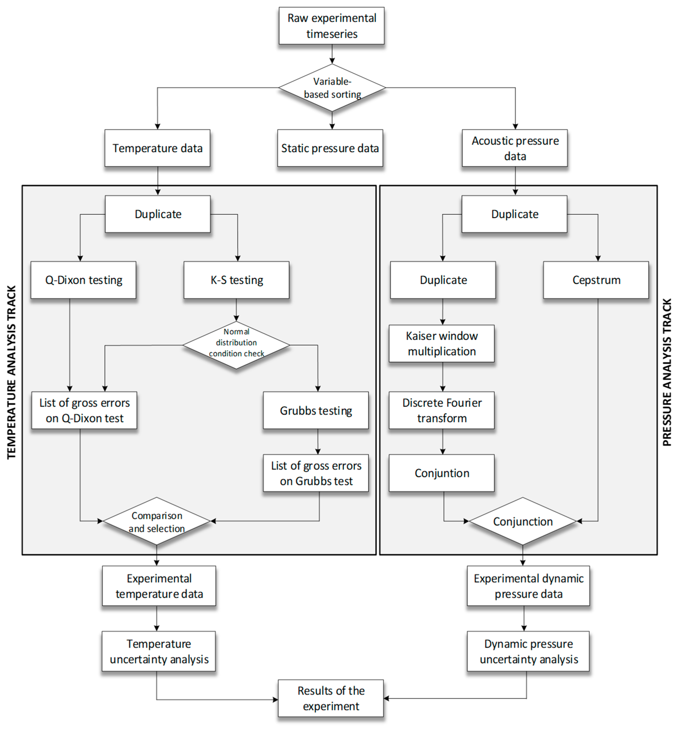 Energies 18 03561 g005 Energies 18 03561 g005