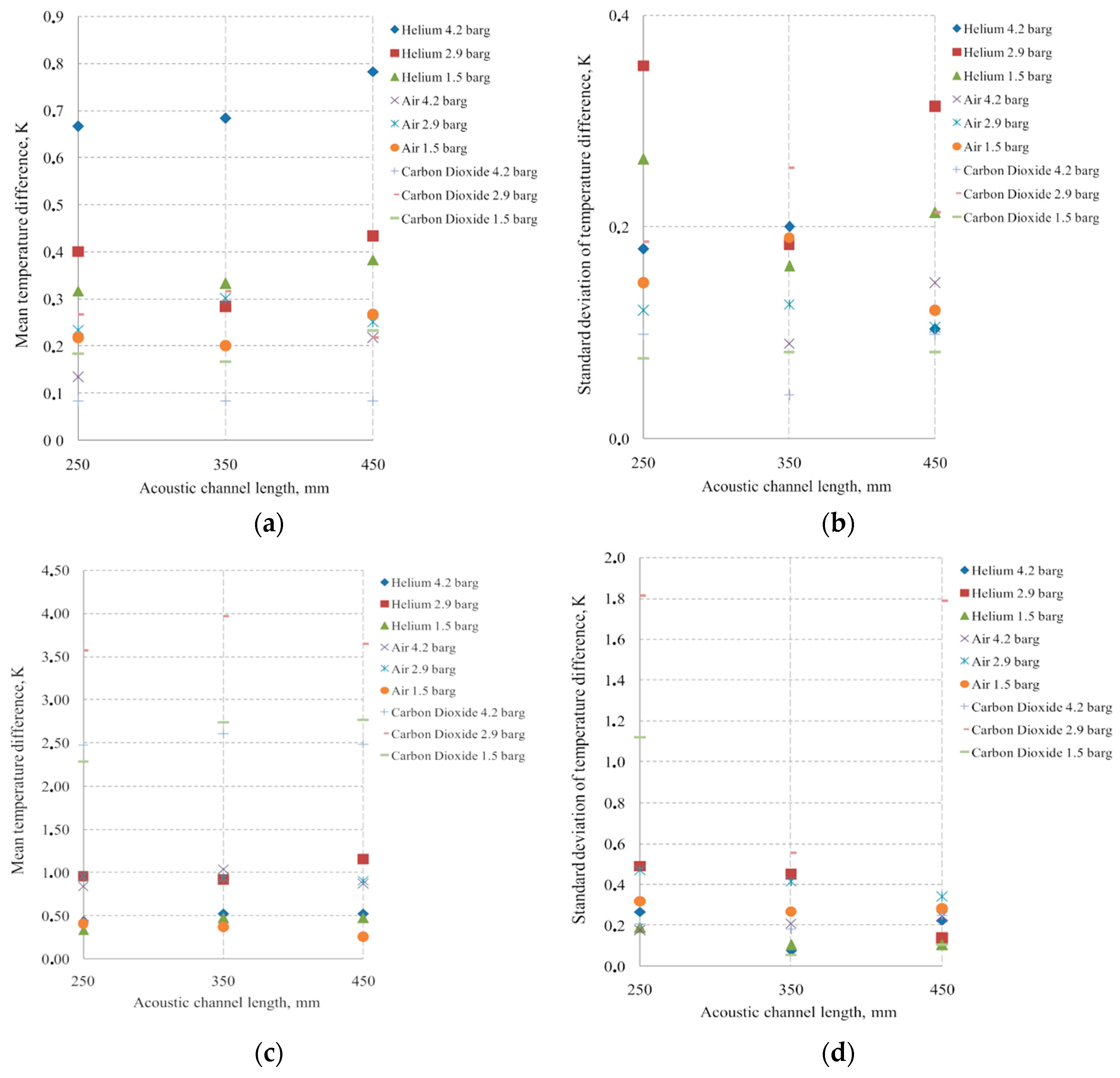 Energies 18 03561 g008 Energies 18 03561 g008