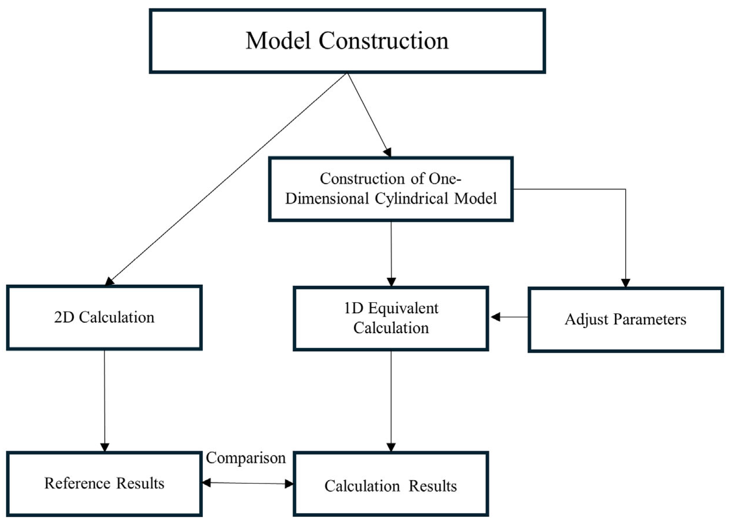 Energies 18 03564 g002