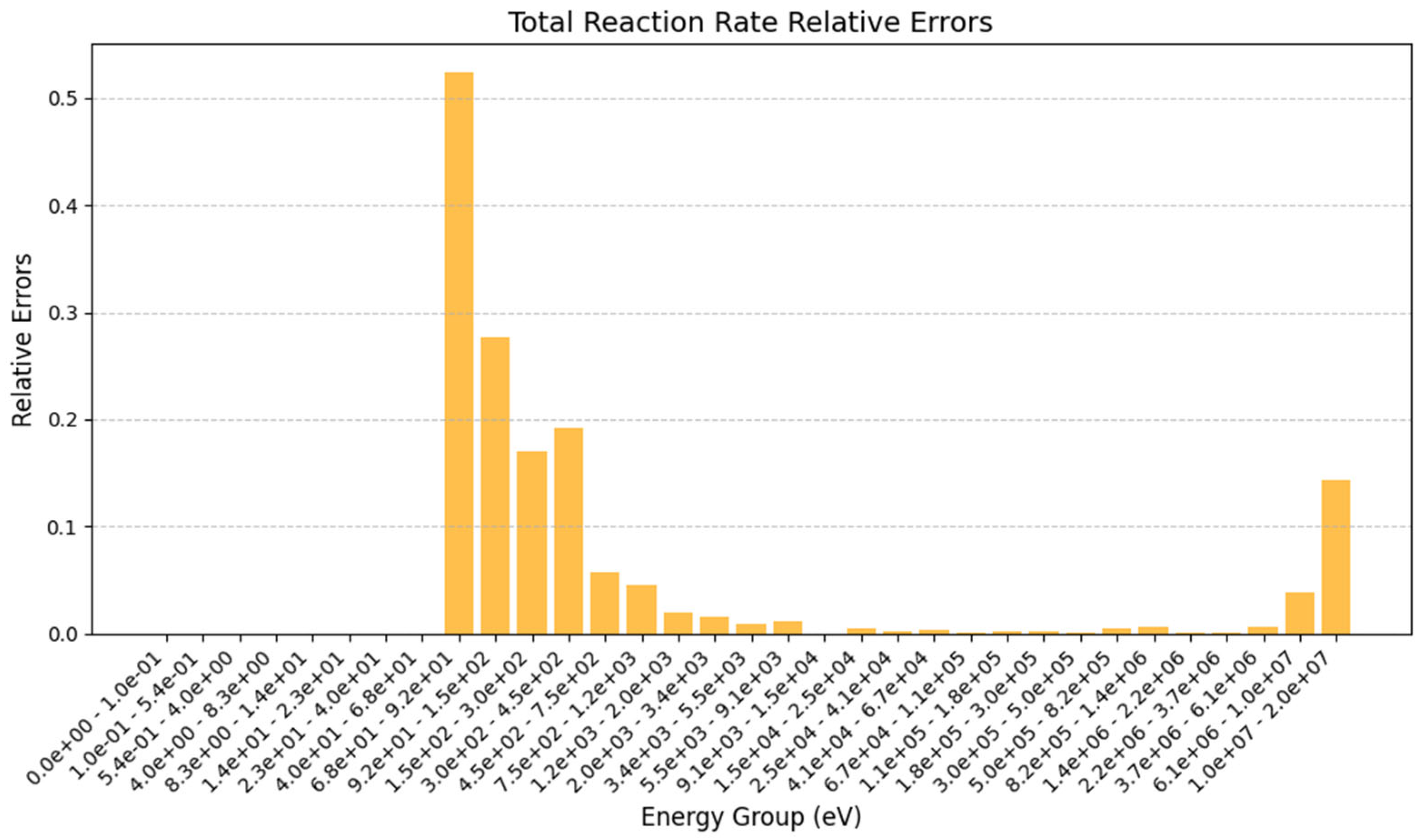Energies 18 03564 g005