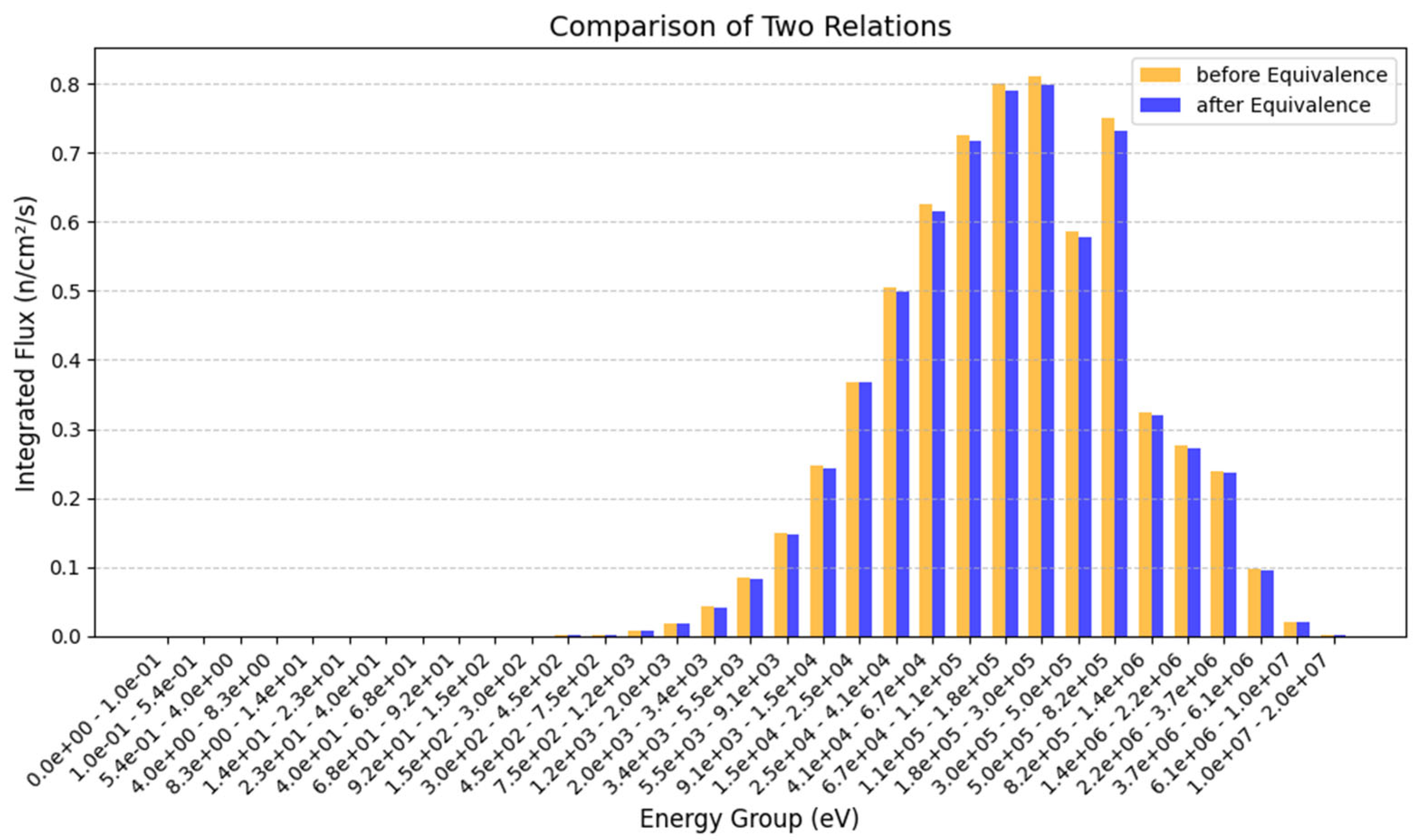 Energies 18 03564 g006