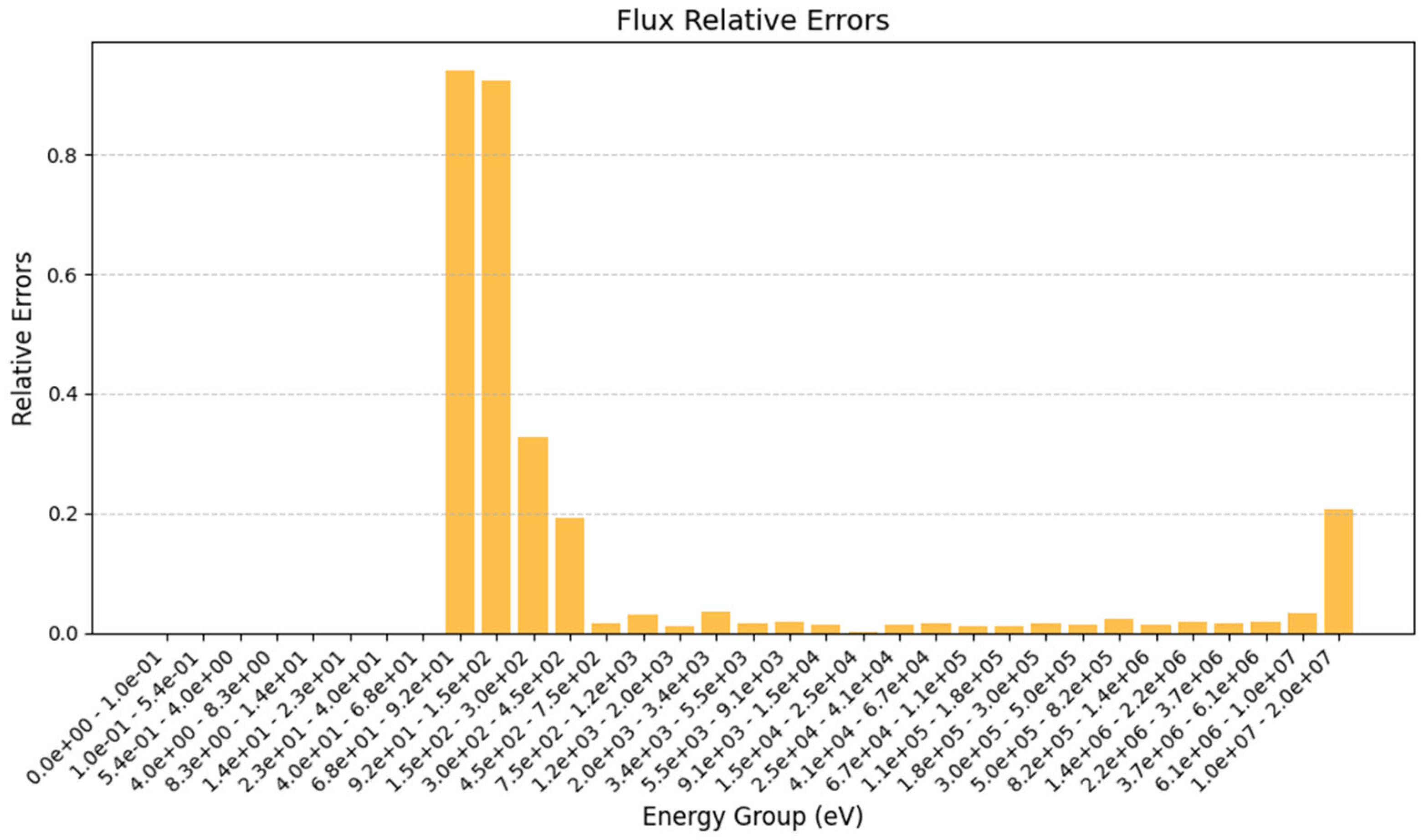 Energies 18 03564 g007