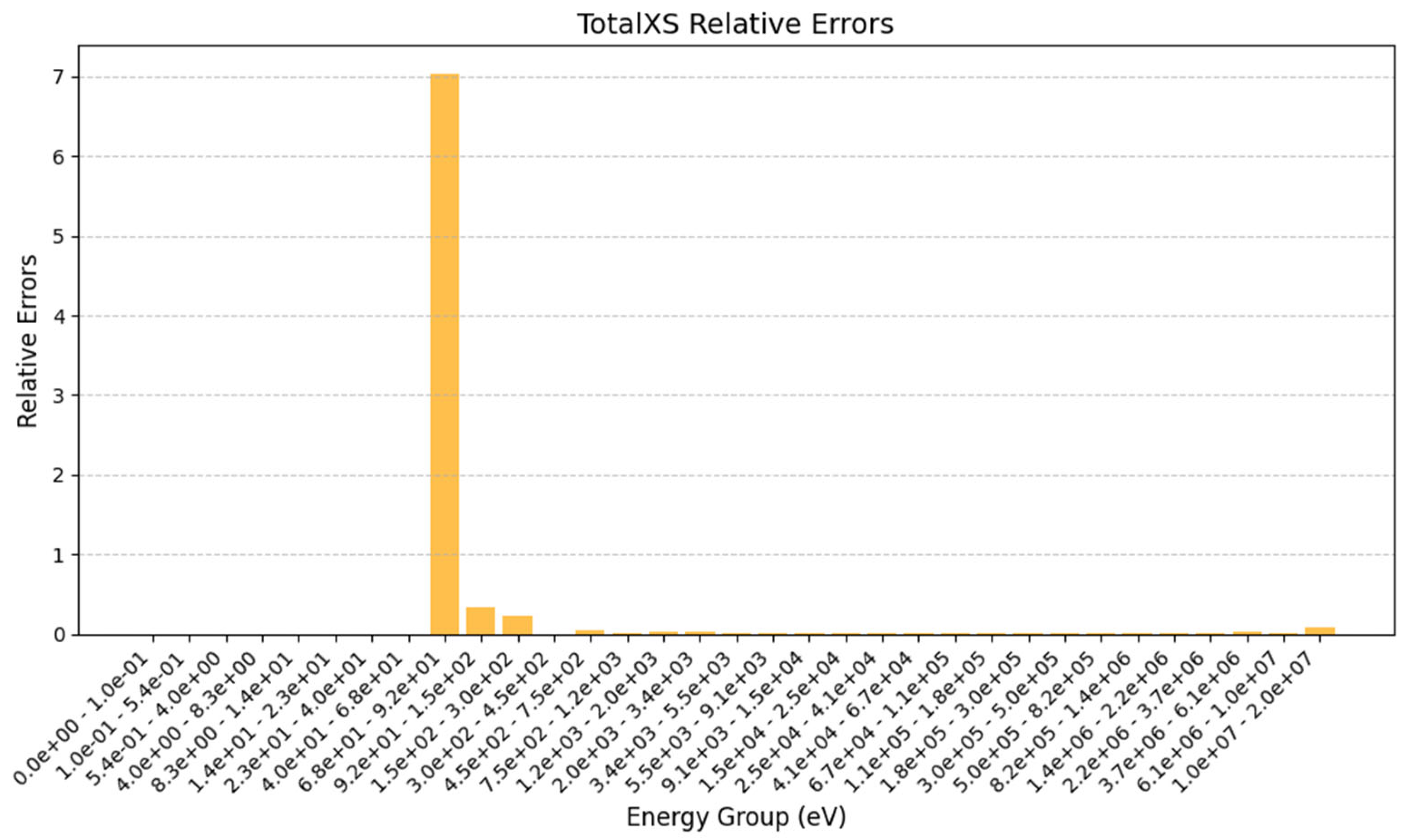 Energies 18 03564 g009