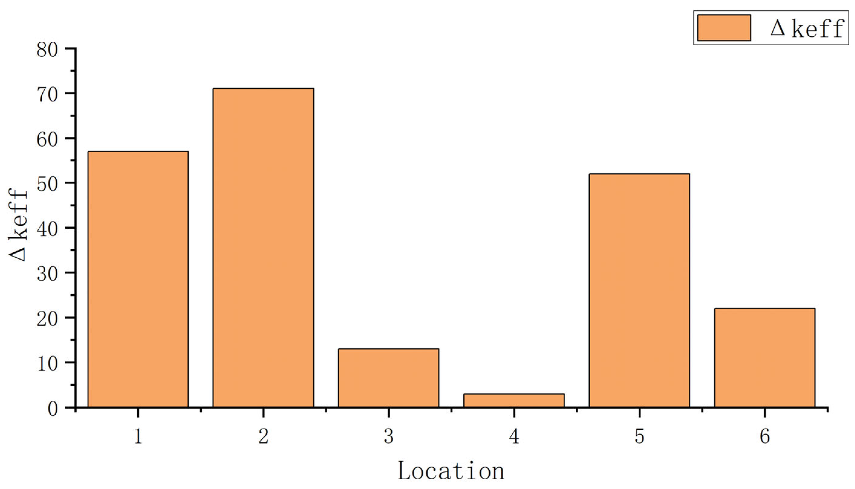 Energies 18 03564 g011