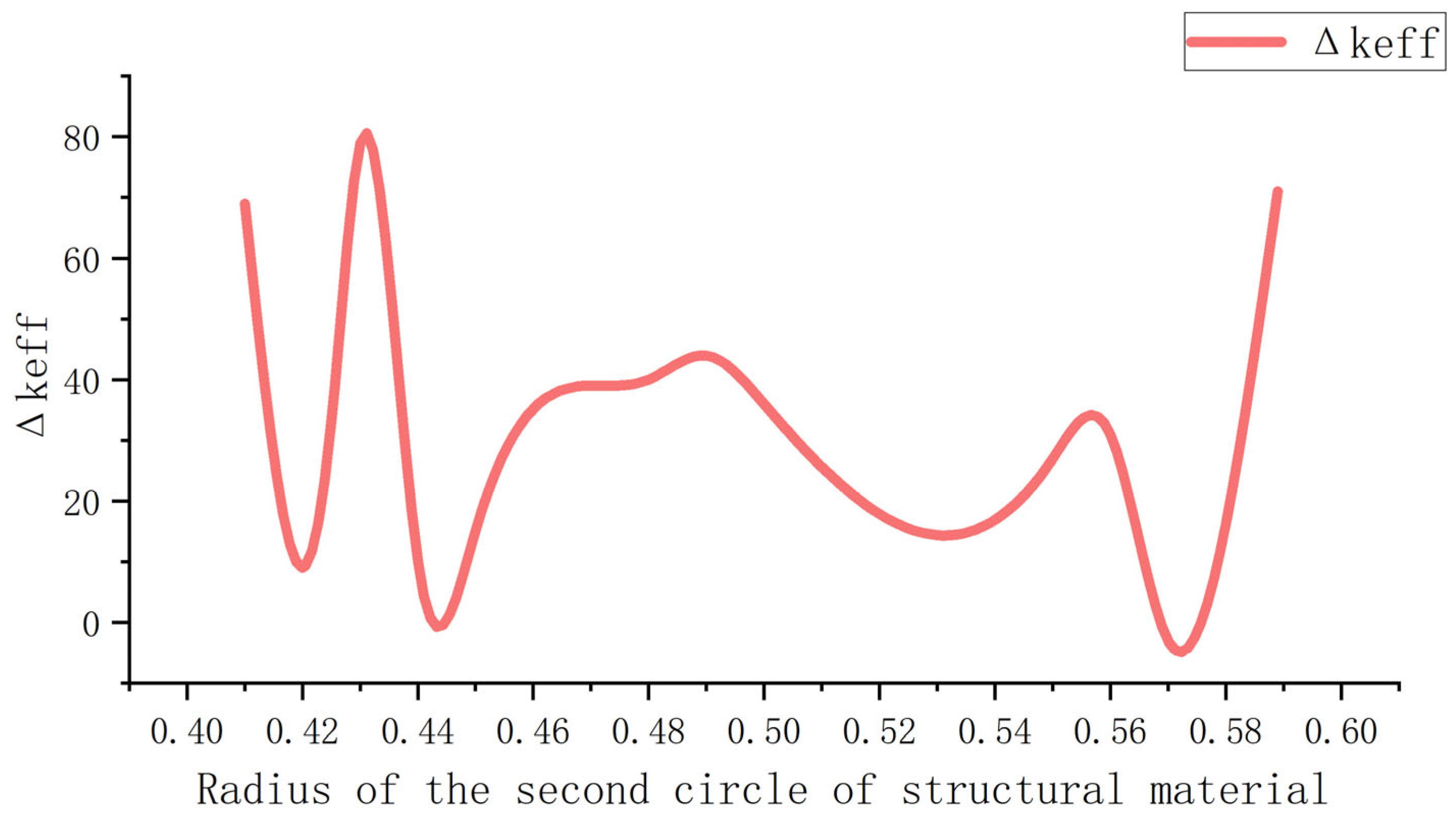 Energies 18 03564 g013