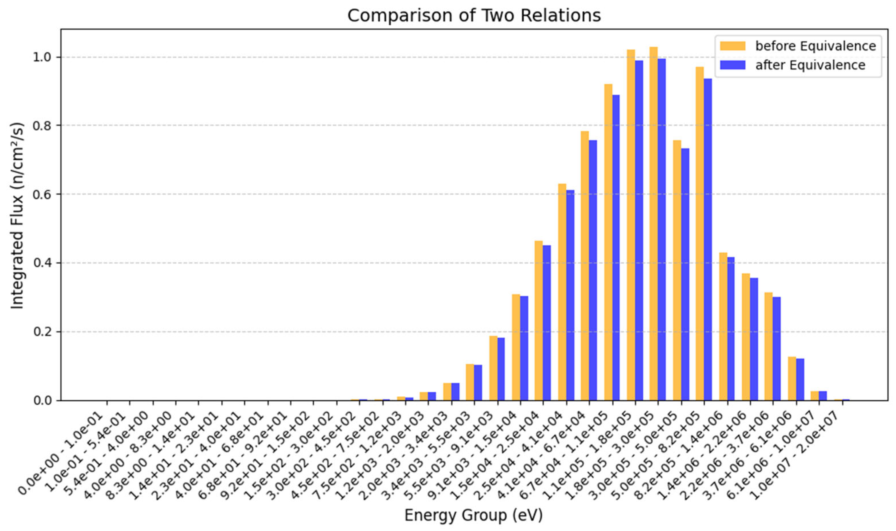 Energies 18 03564 g015
