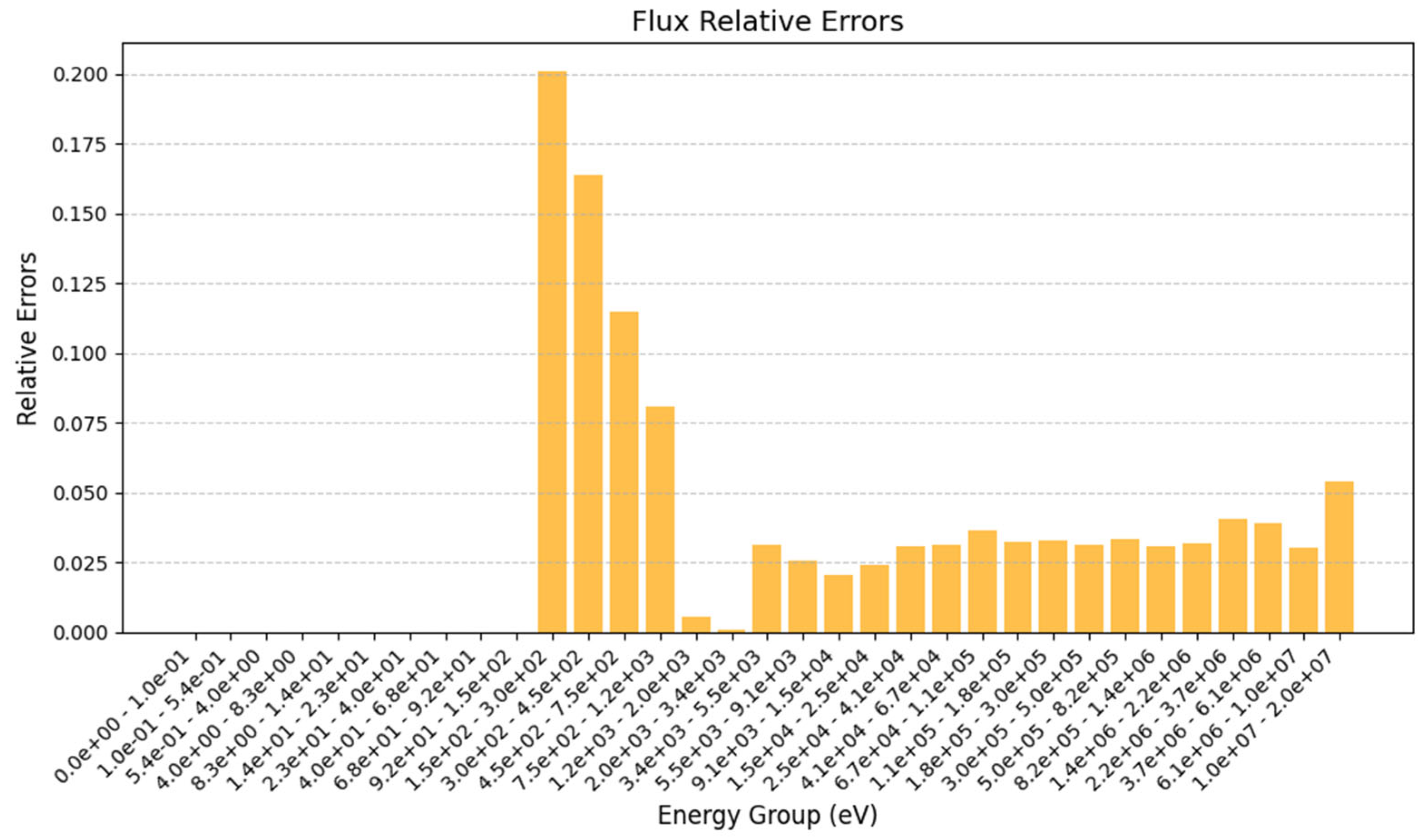 Energies 18 03564 g016