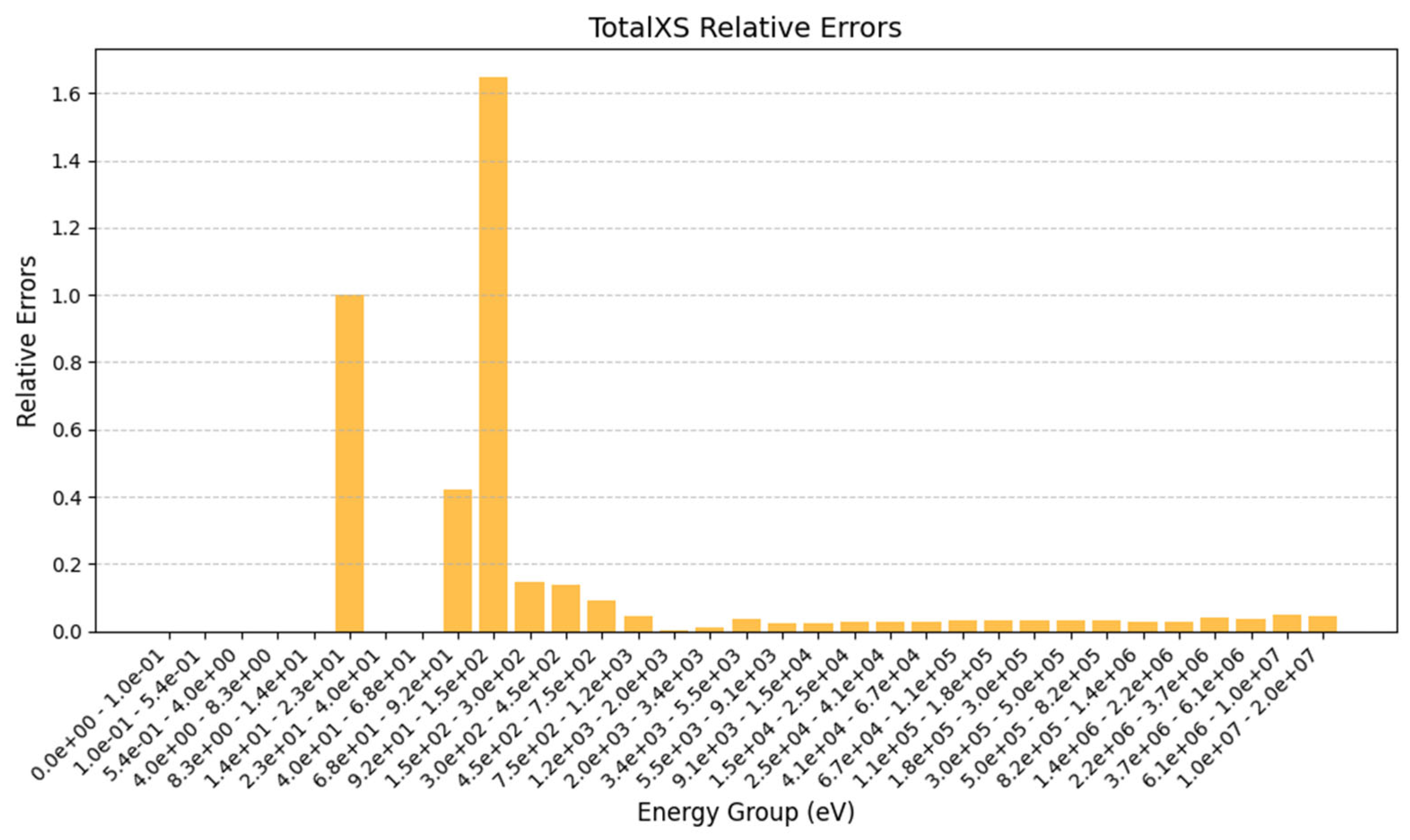 Energies 18 03564 g018