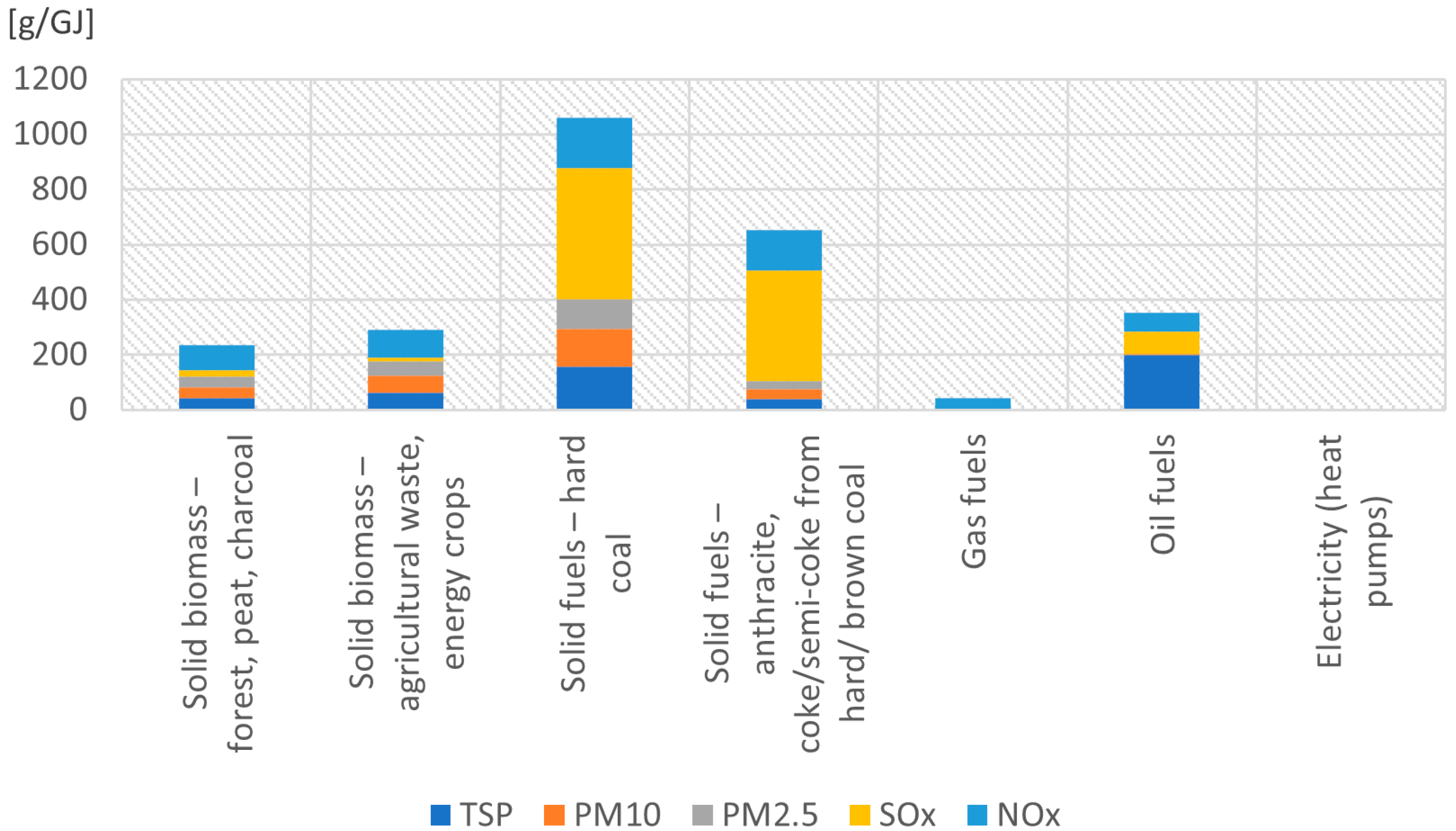 Energies 18 03565 g001