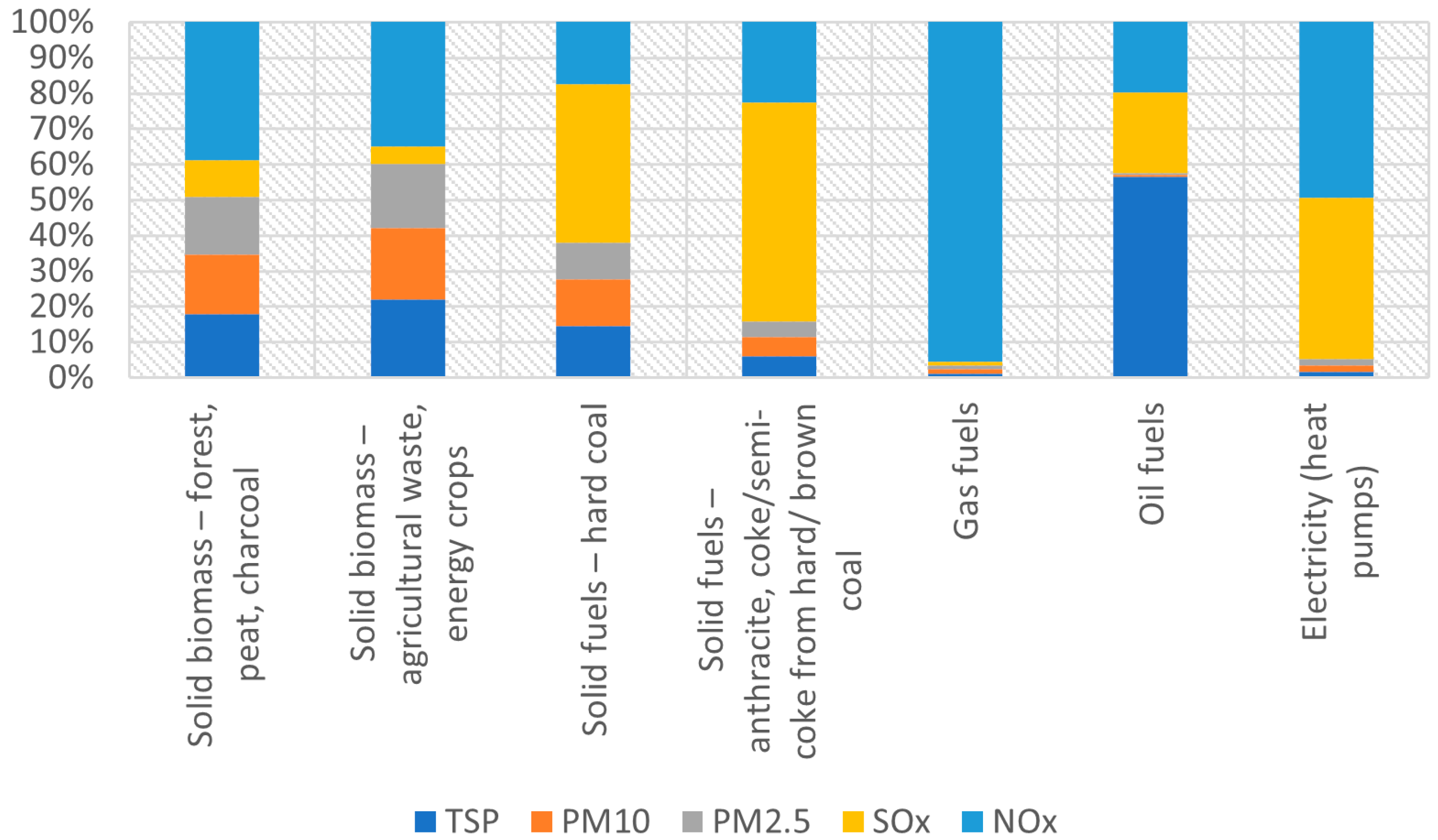 Energies 18 03565 g002