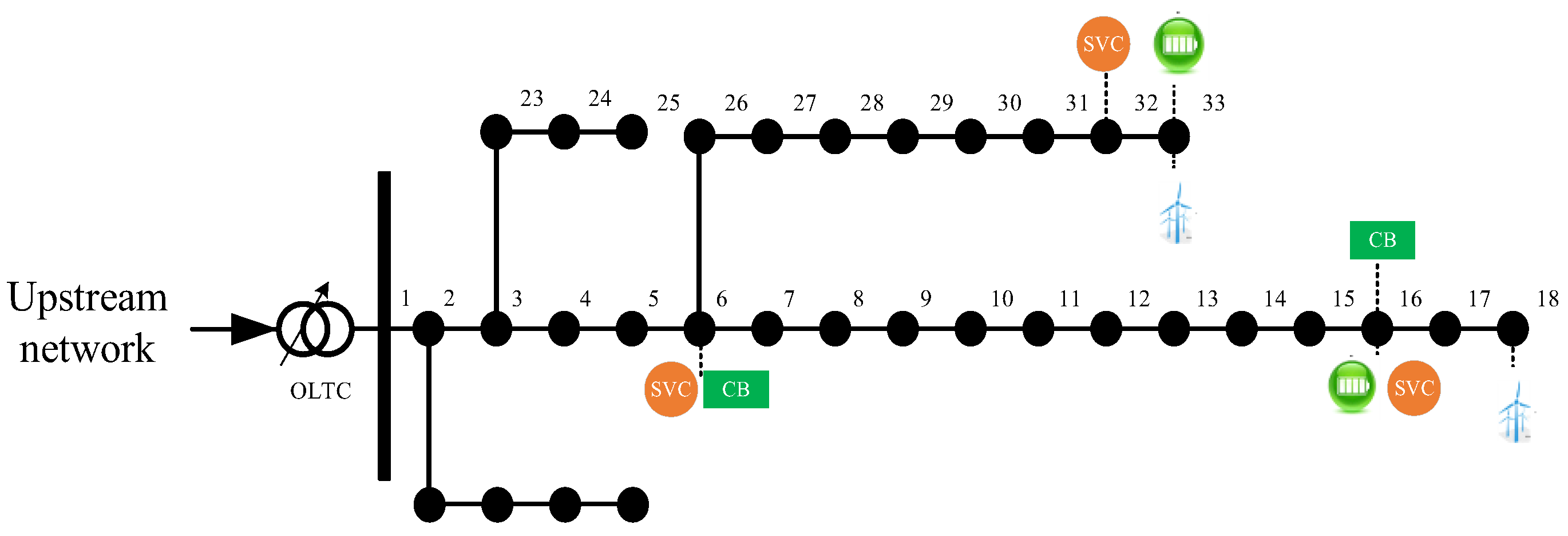 Energies 18 03567 g003