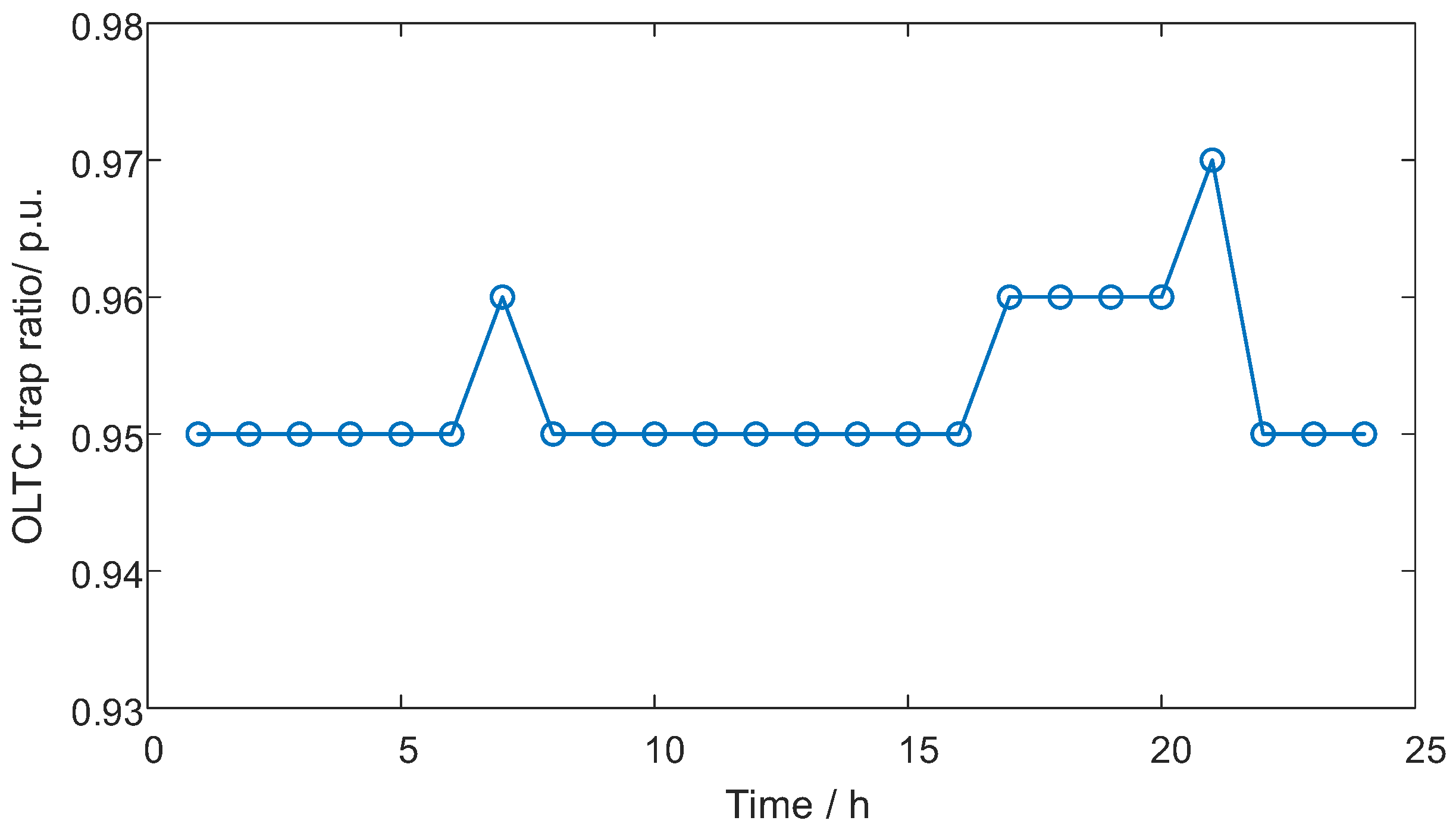 Energies 18 03567 g006