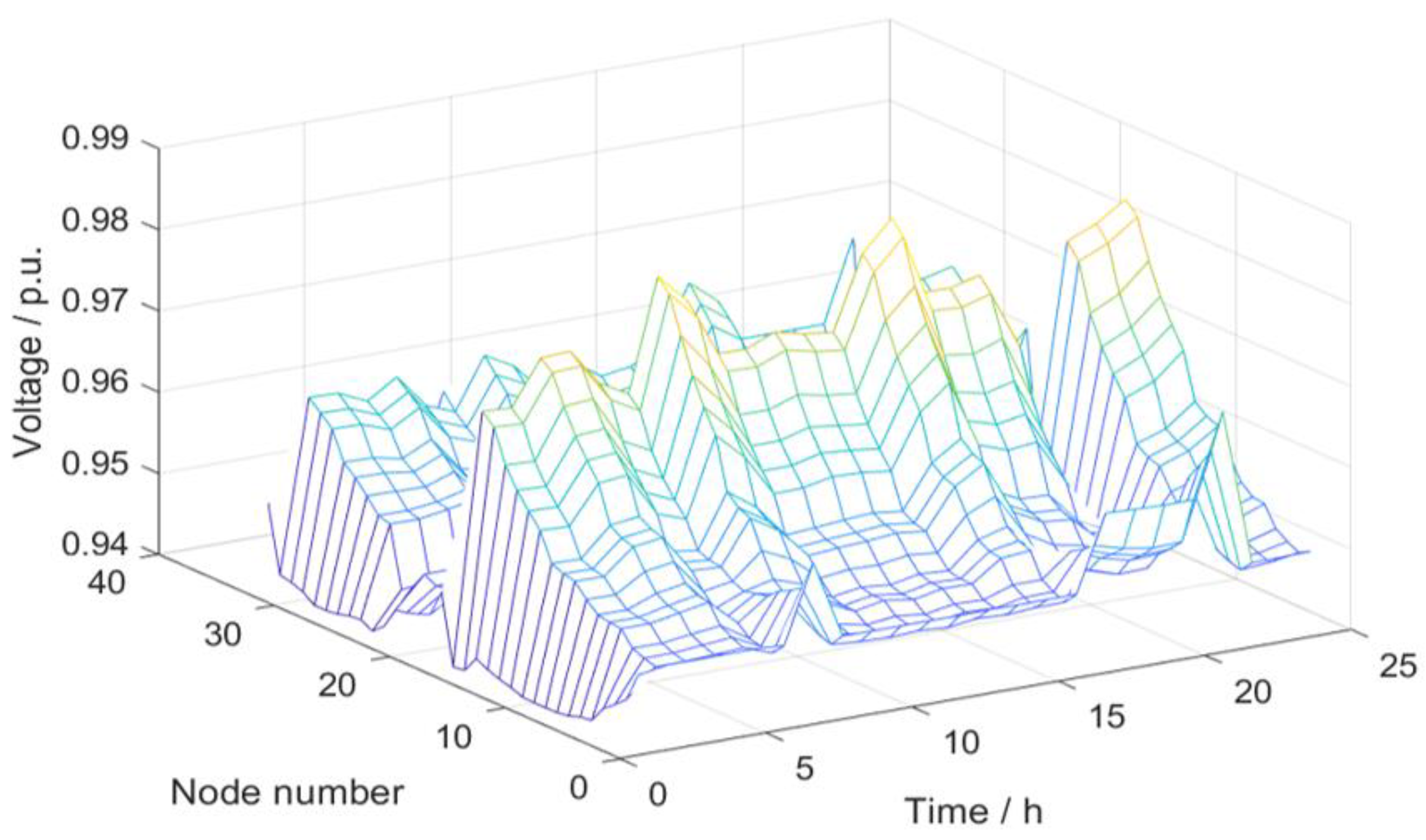Energies 18 03567 g007