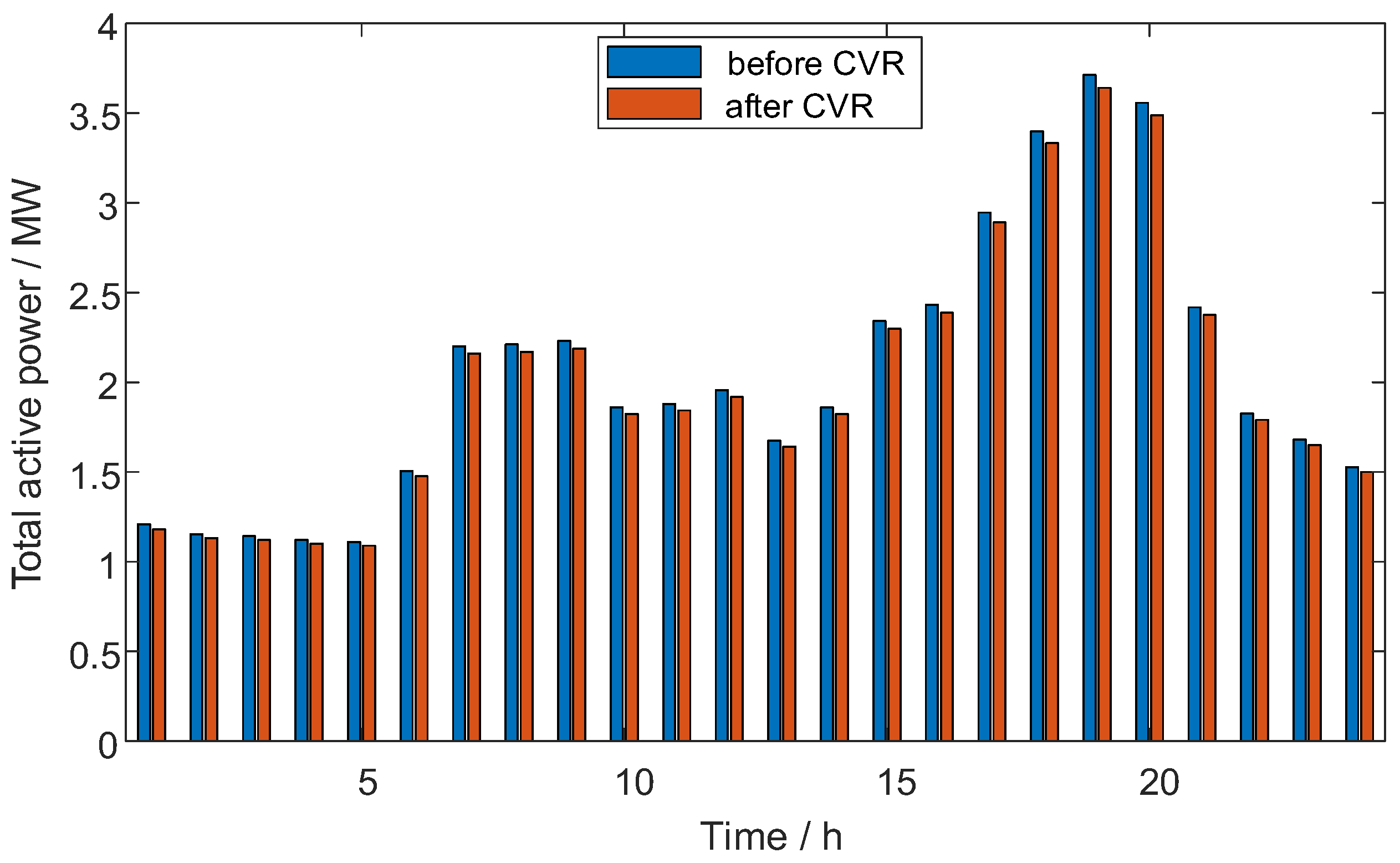 Energies 18 03567 g008