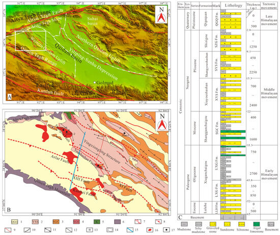 Energies 18 03571 g001