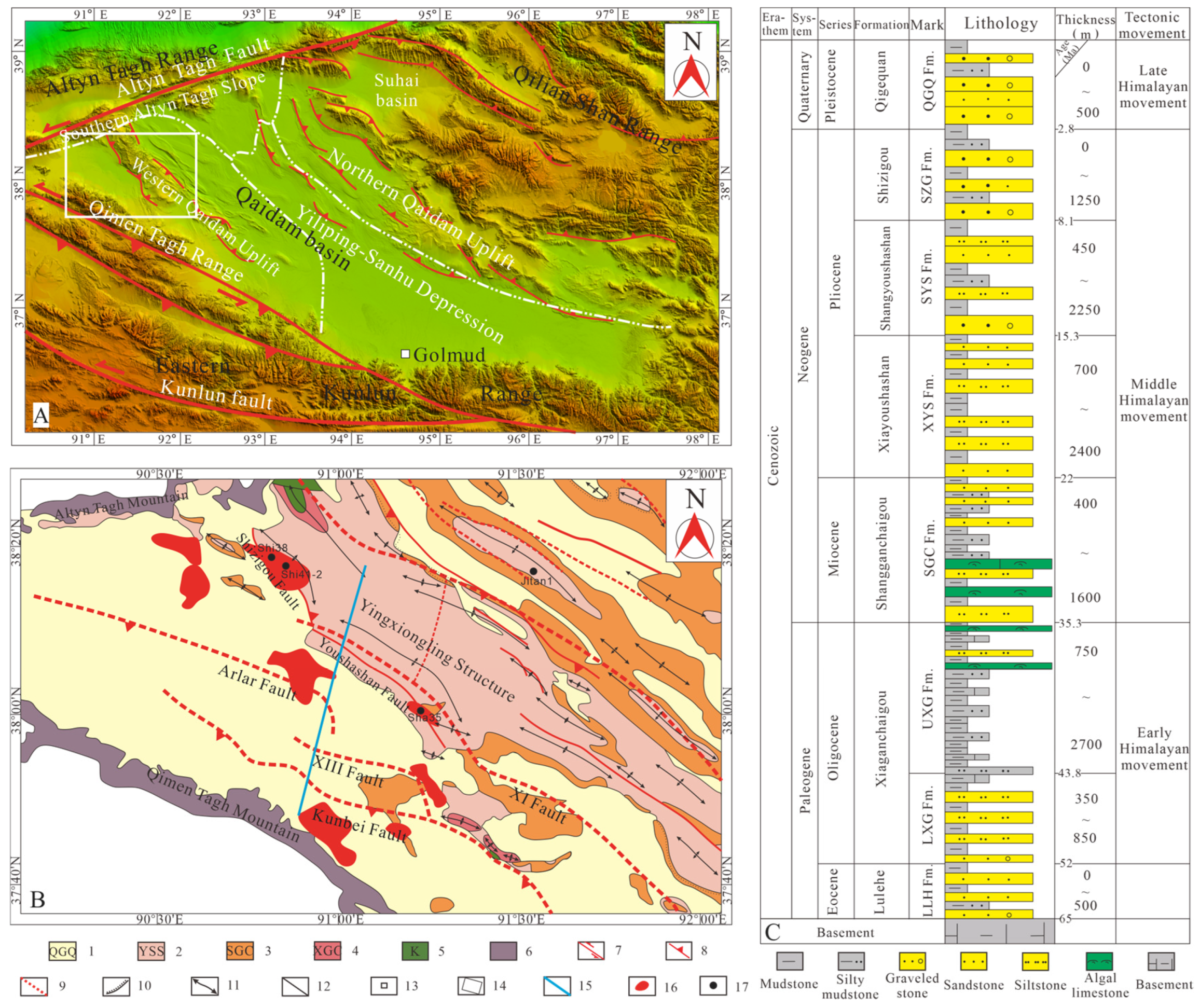 Energies 18 03571 g001