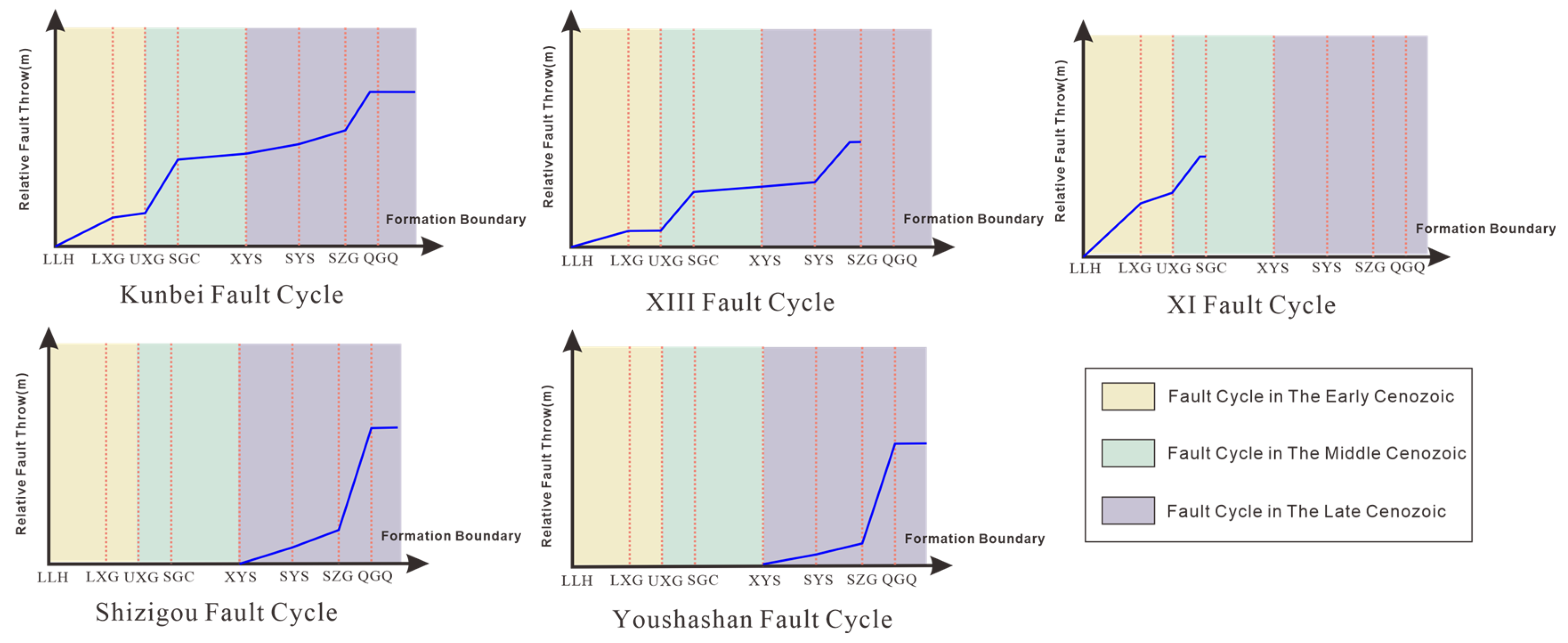 Energies 18 03571 g009