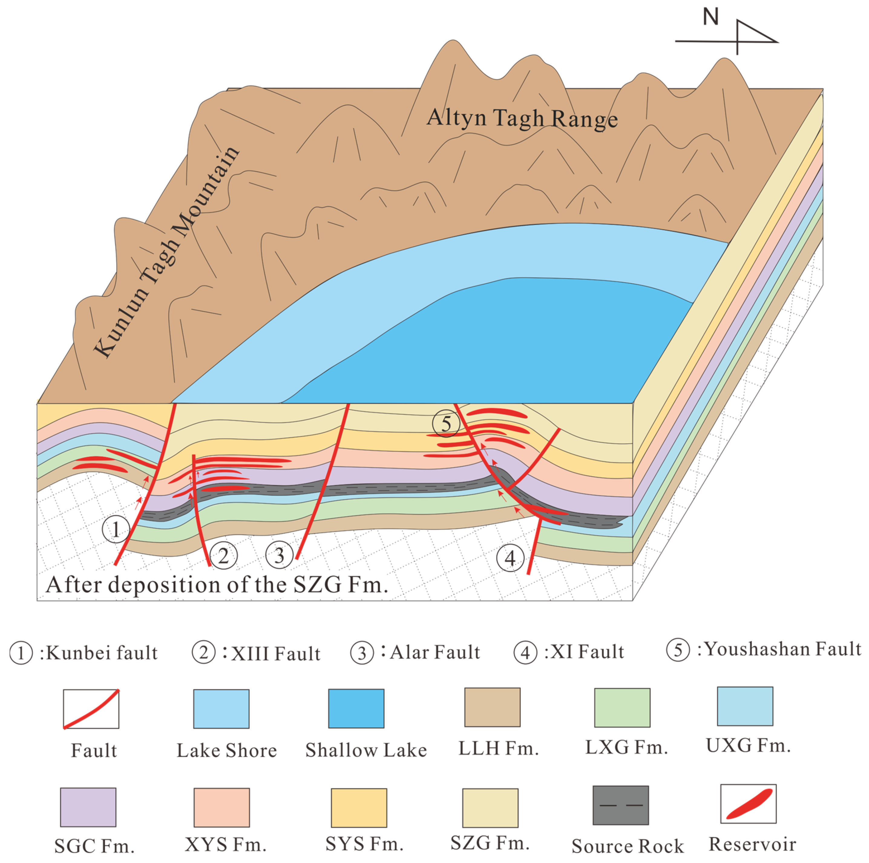 Energies 18 03571 g017