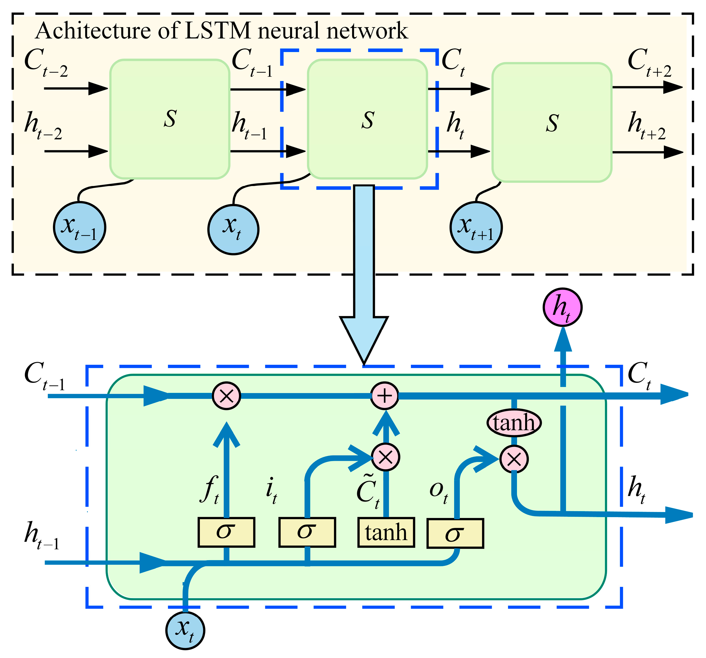Energies 18 03572 g001