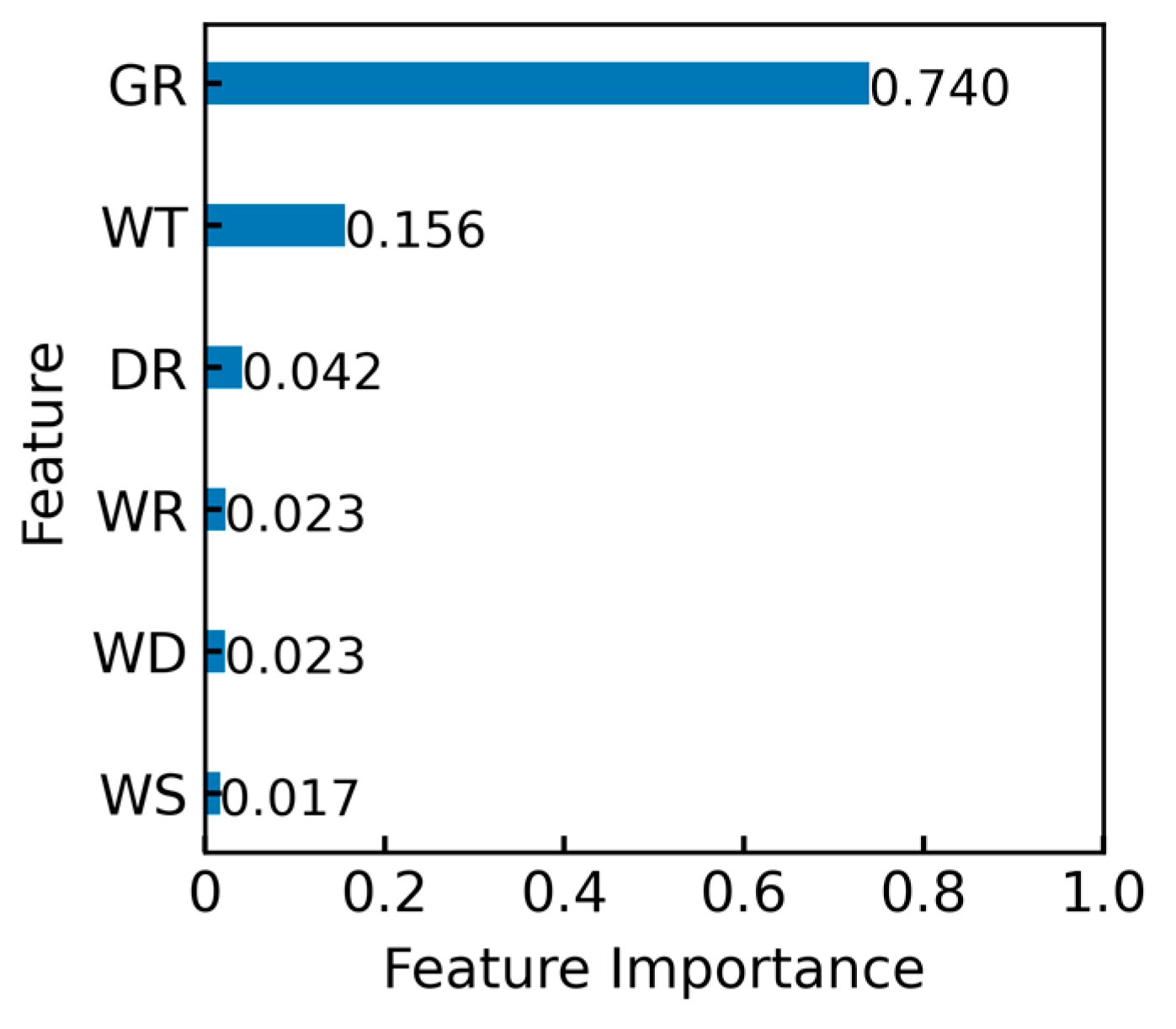 Energies 18 03572 g003