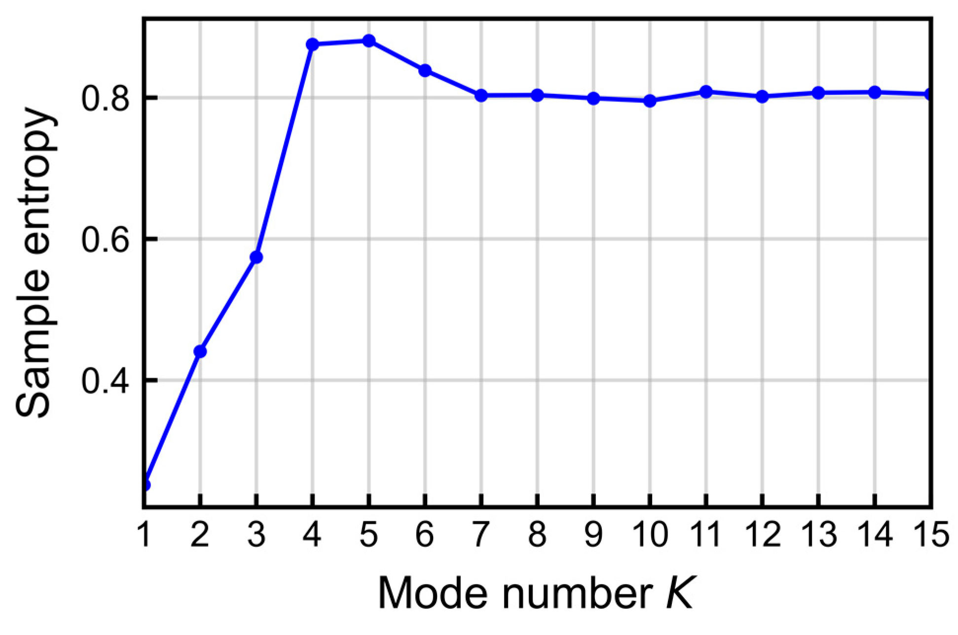 Energies 18 03572 g004