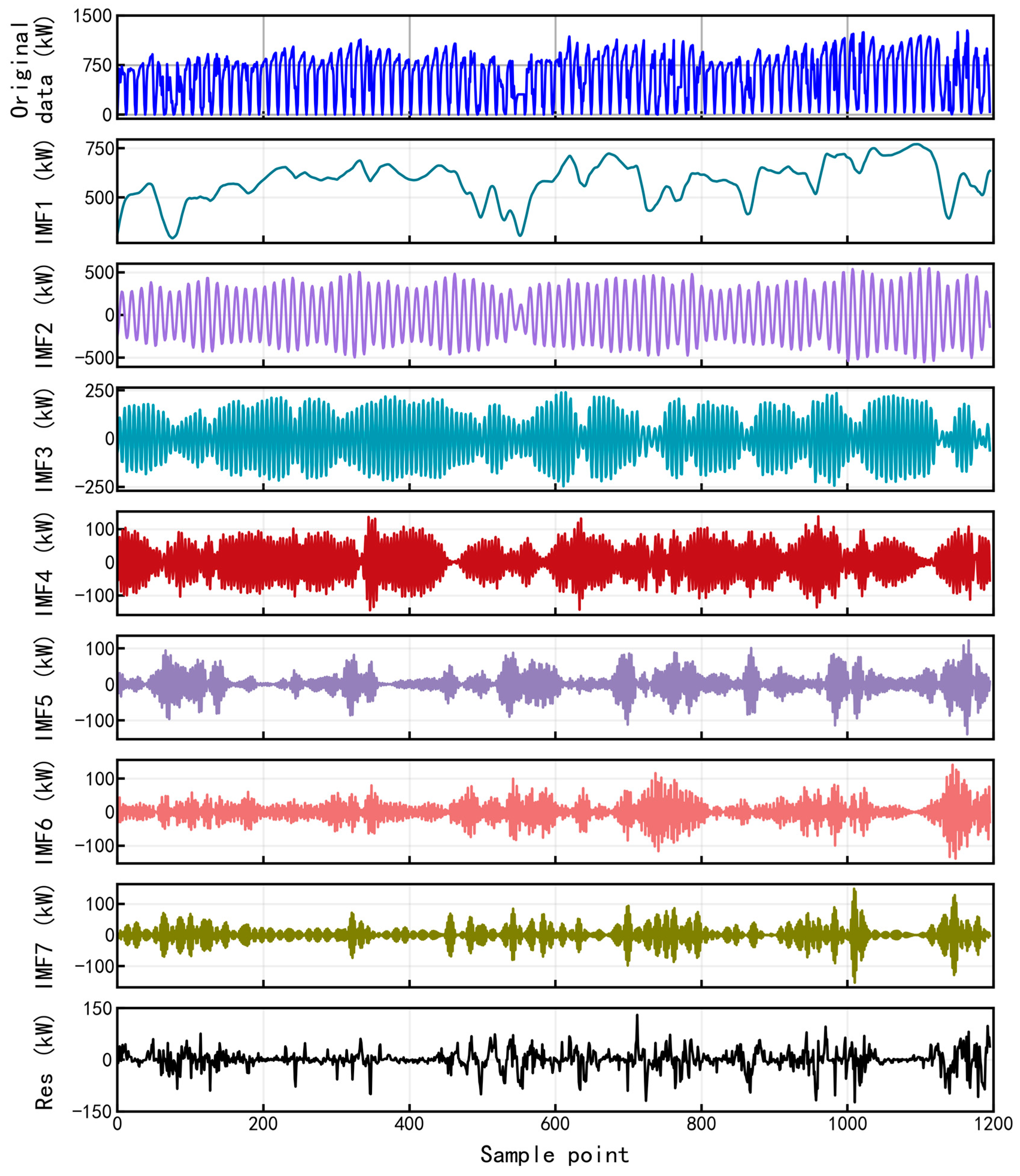 Energies 18 03572 g005