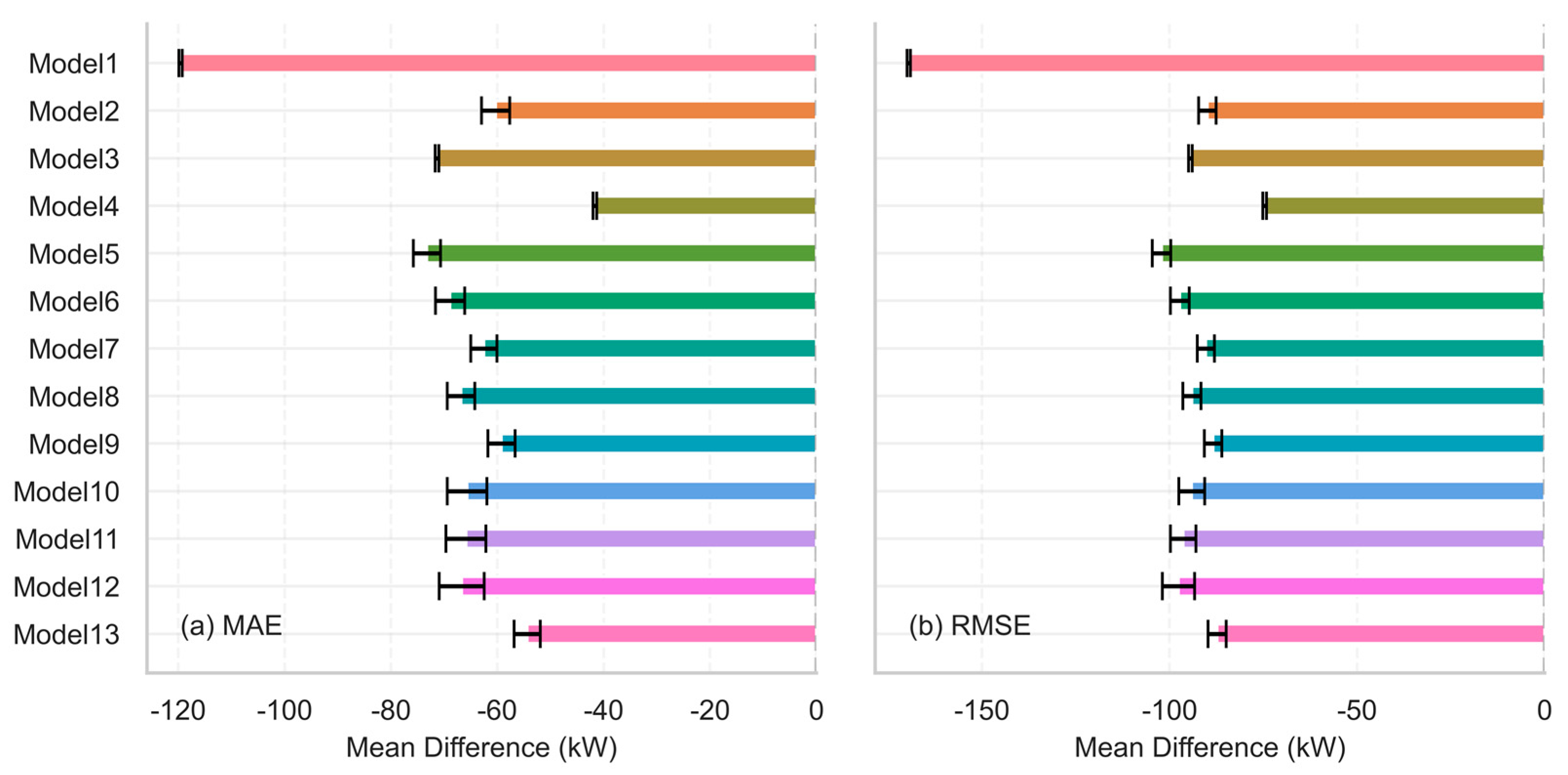 Energies 18 03572 g006
