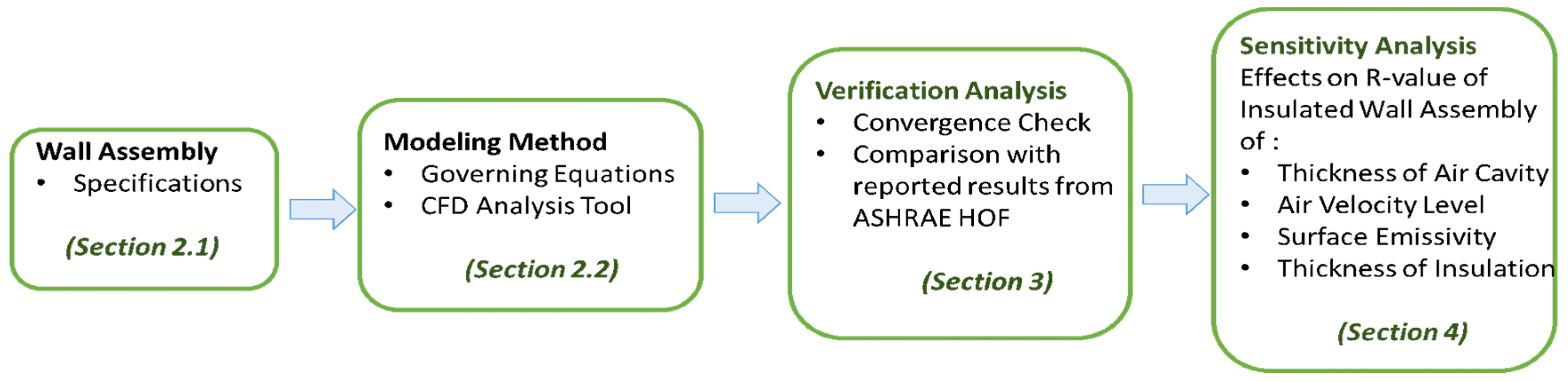Energies 18 03573 g001