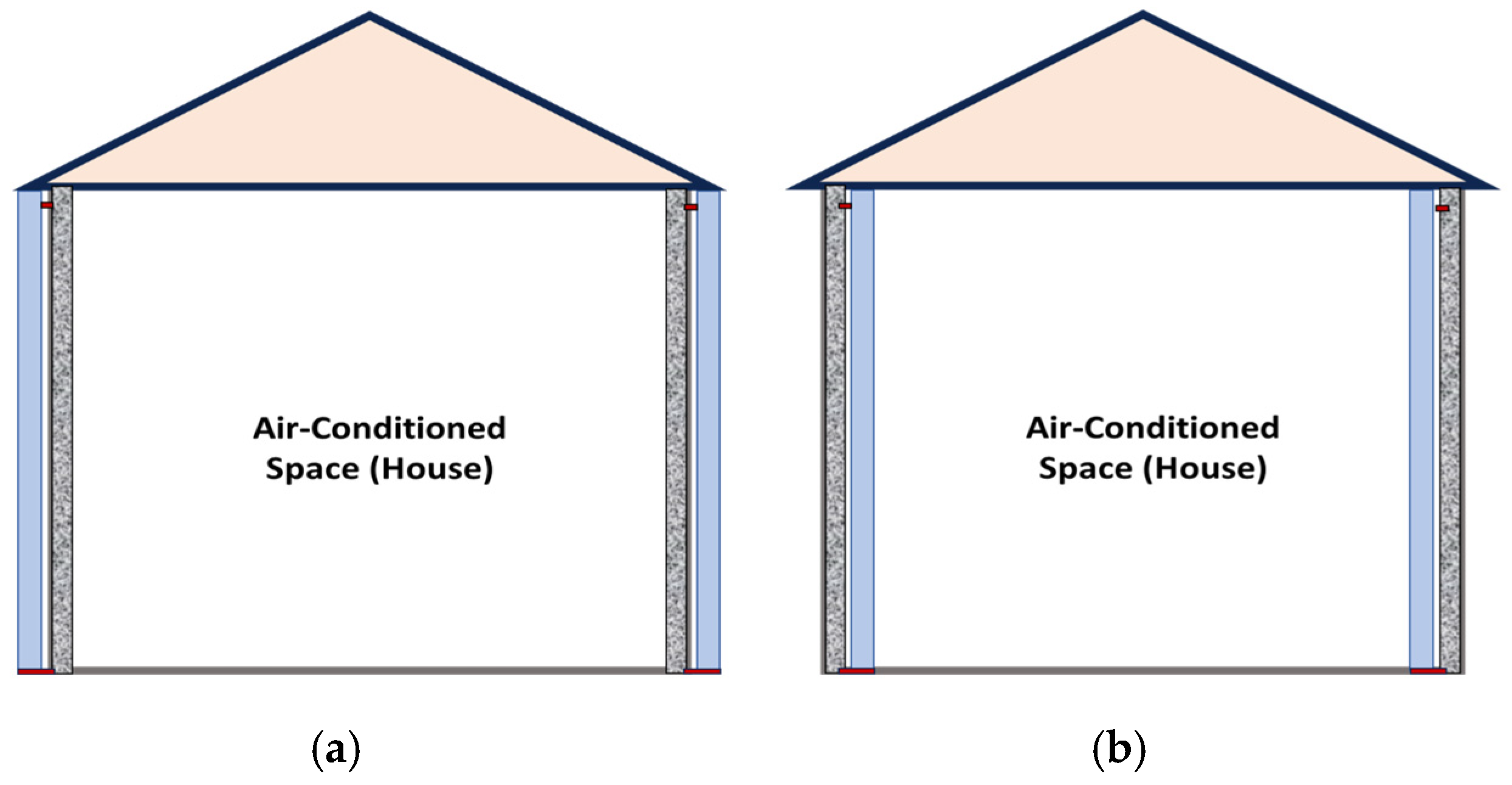 Energies 18 03573 g002