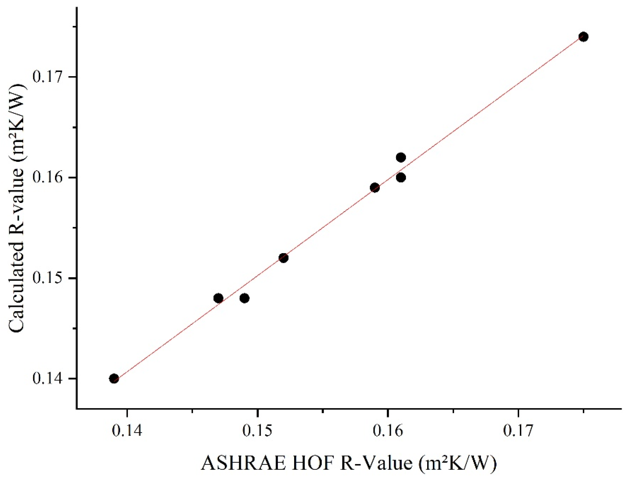 Energies 18 03573 g006